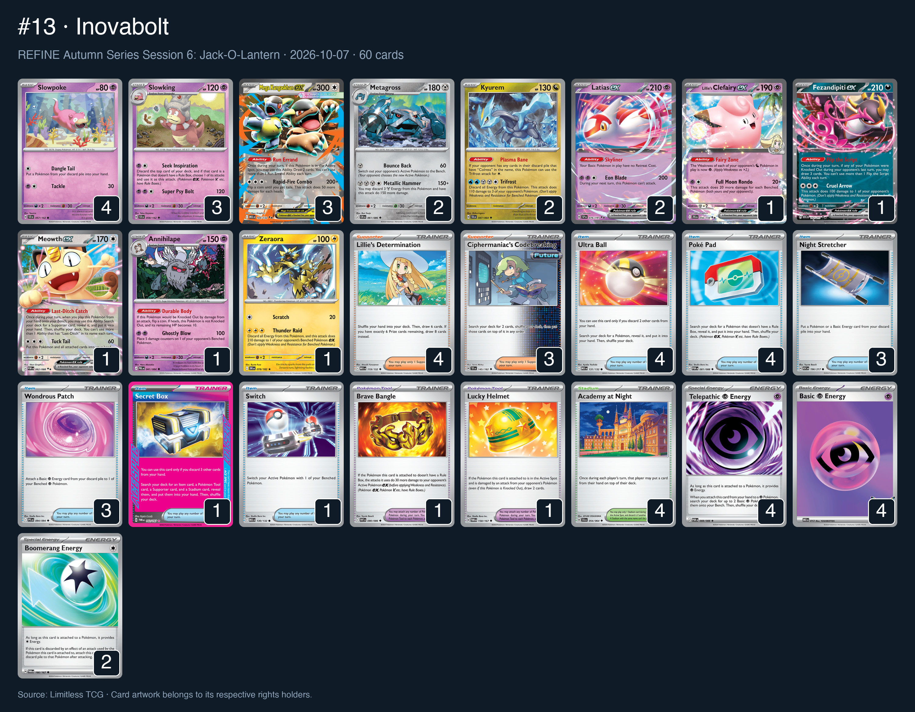 Complete 60-card deck list for rank 13, Inovabolt