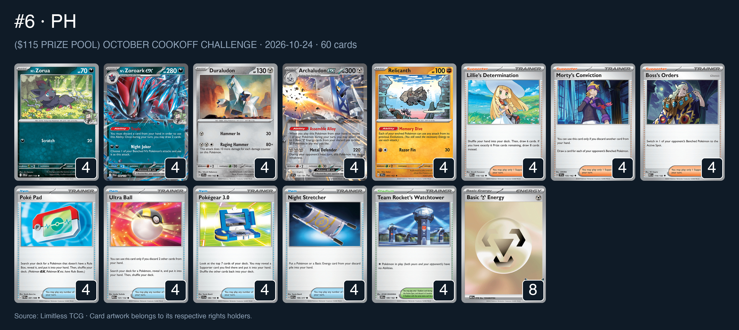 Complete 60-card deck list for rank 6, PH