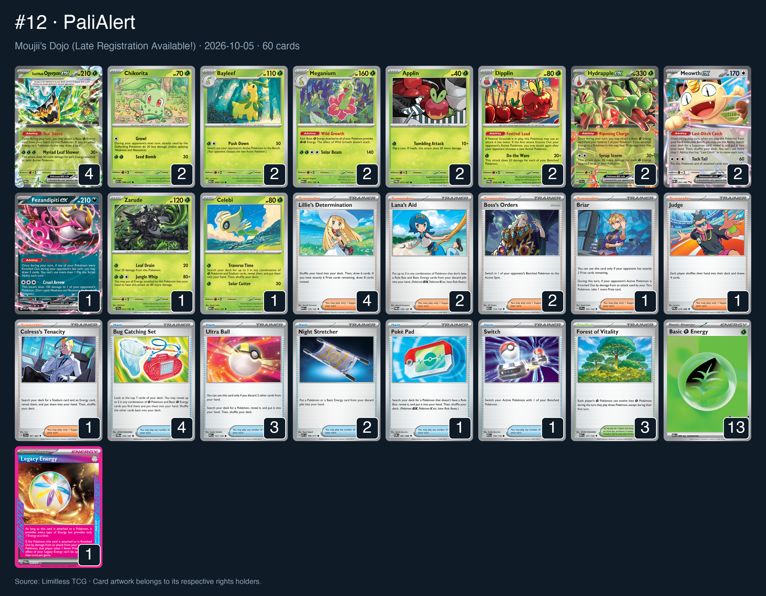 Complete 60-card deck list for rank 12, PaliAlert
