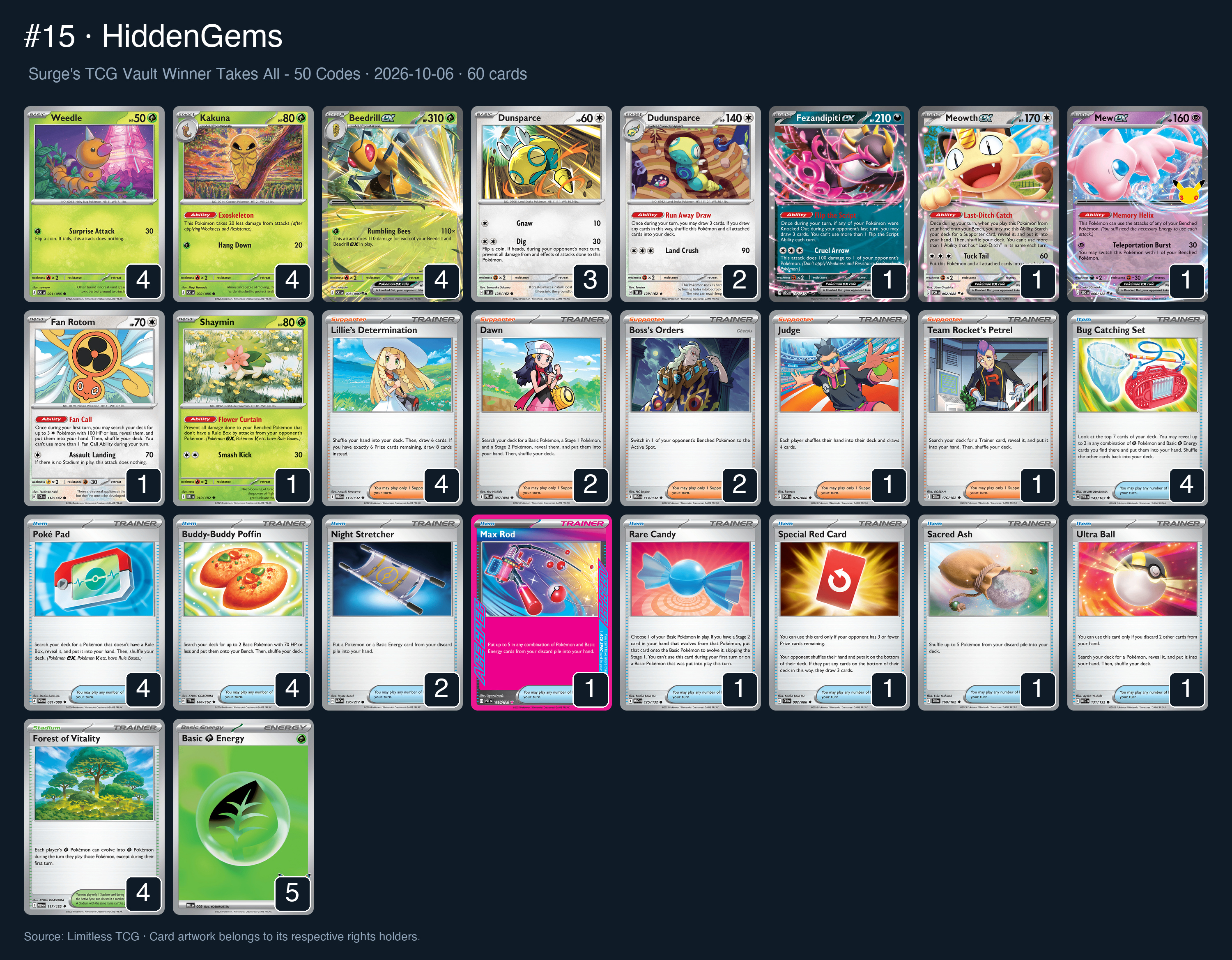 Complete 60-card deck list for rank 15, HiddenGems