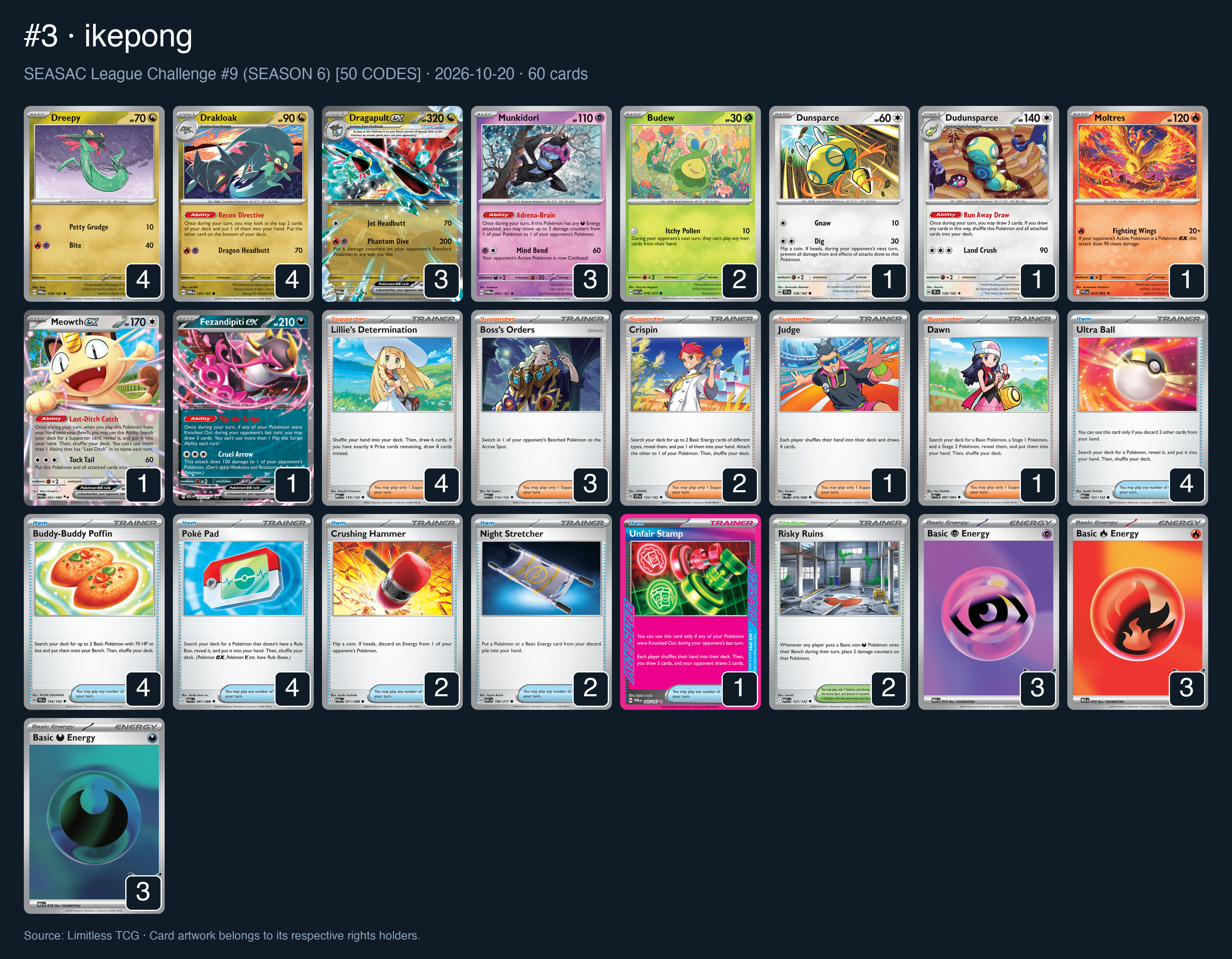 Complete 60-card deck list for rank 3, ikepong