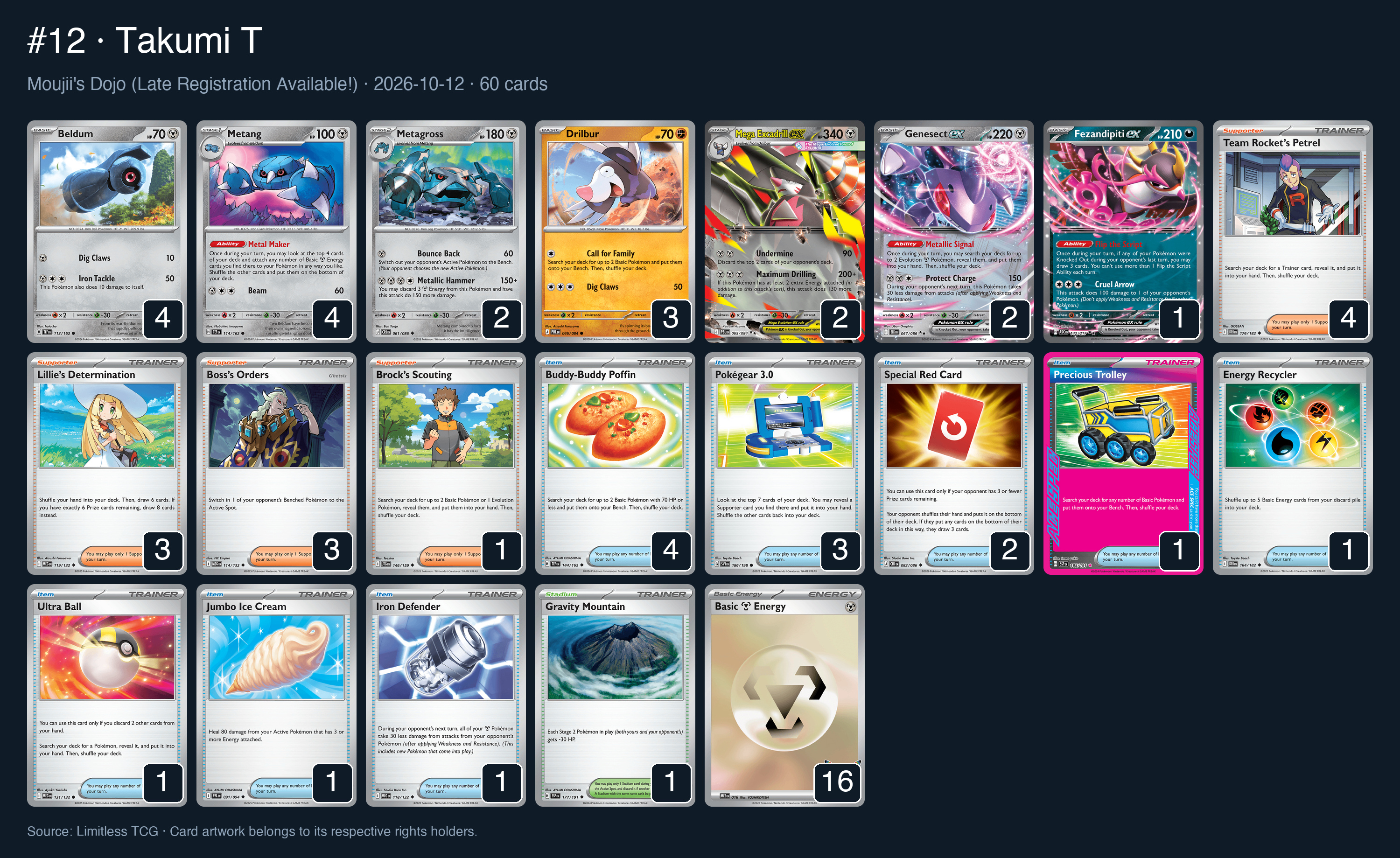 Complete 60-card deck list for rank 12, Takumi T