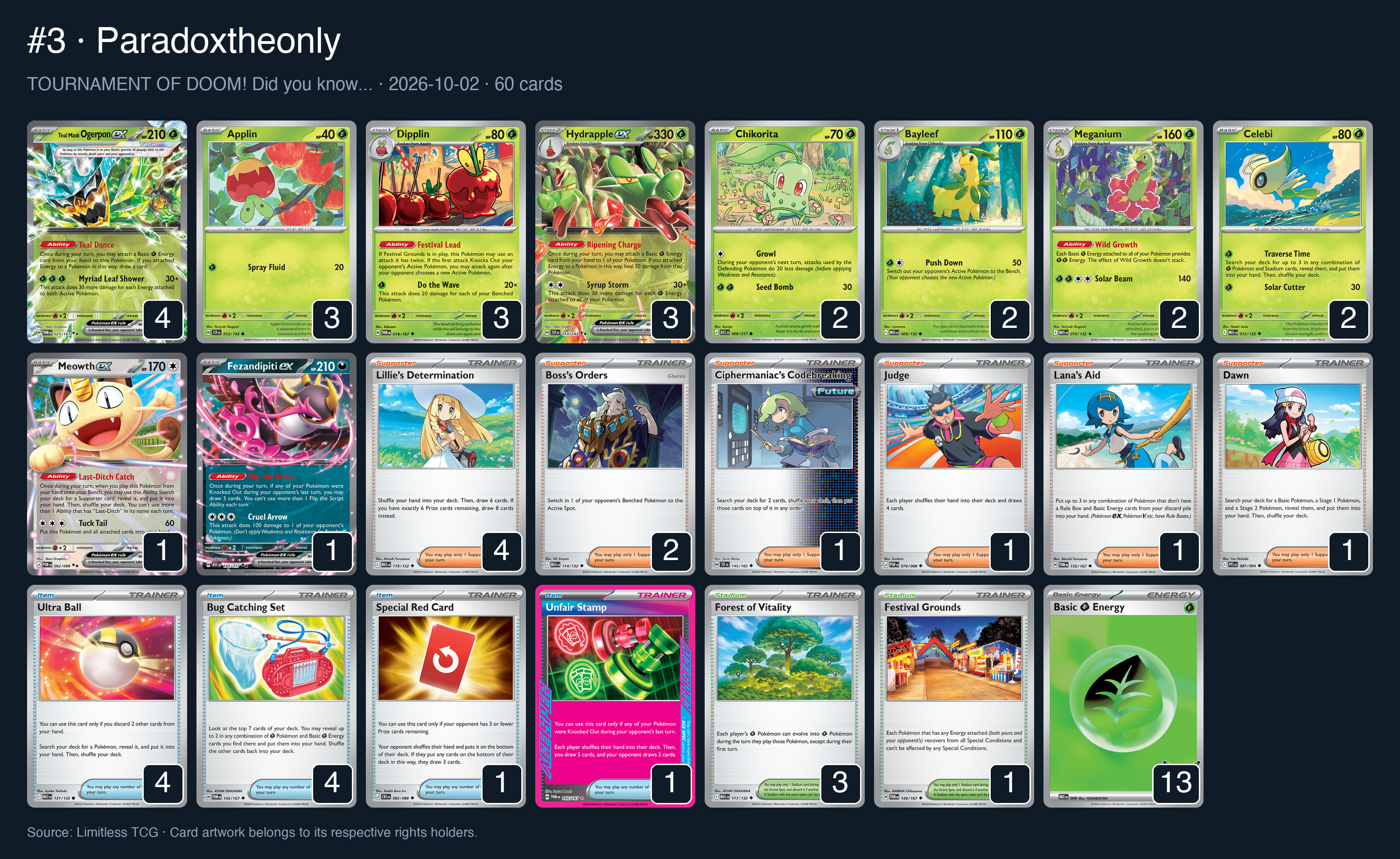 Complete 60-card deck list for rank 3, Paradoxtheonly