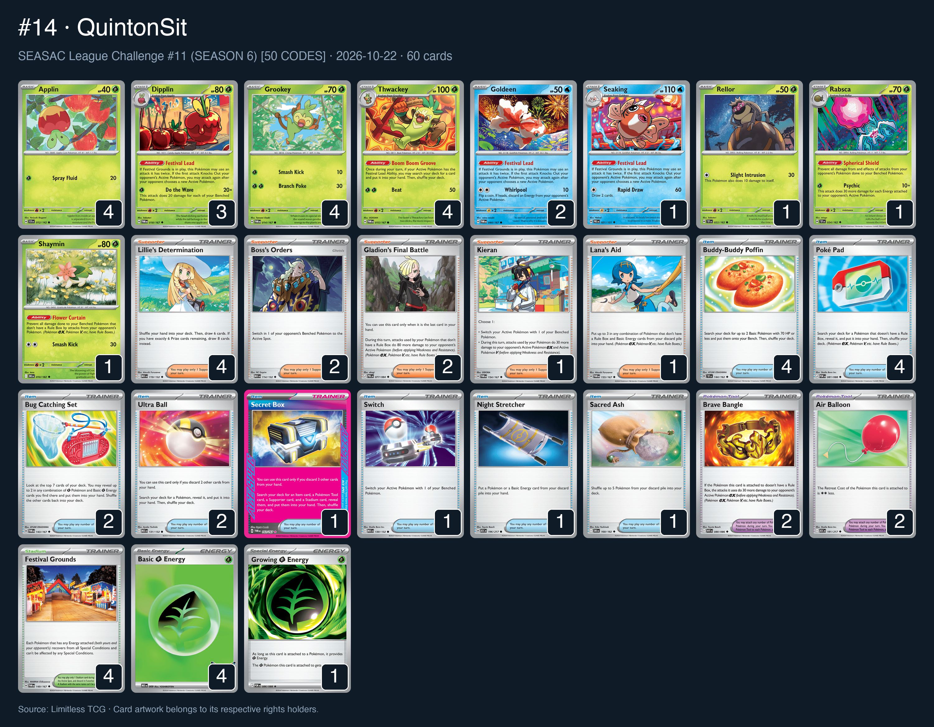 Complete 60-card deck list for rank 14, QuintonSit