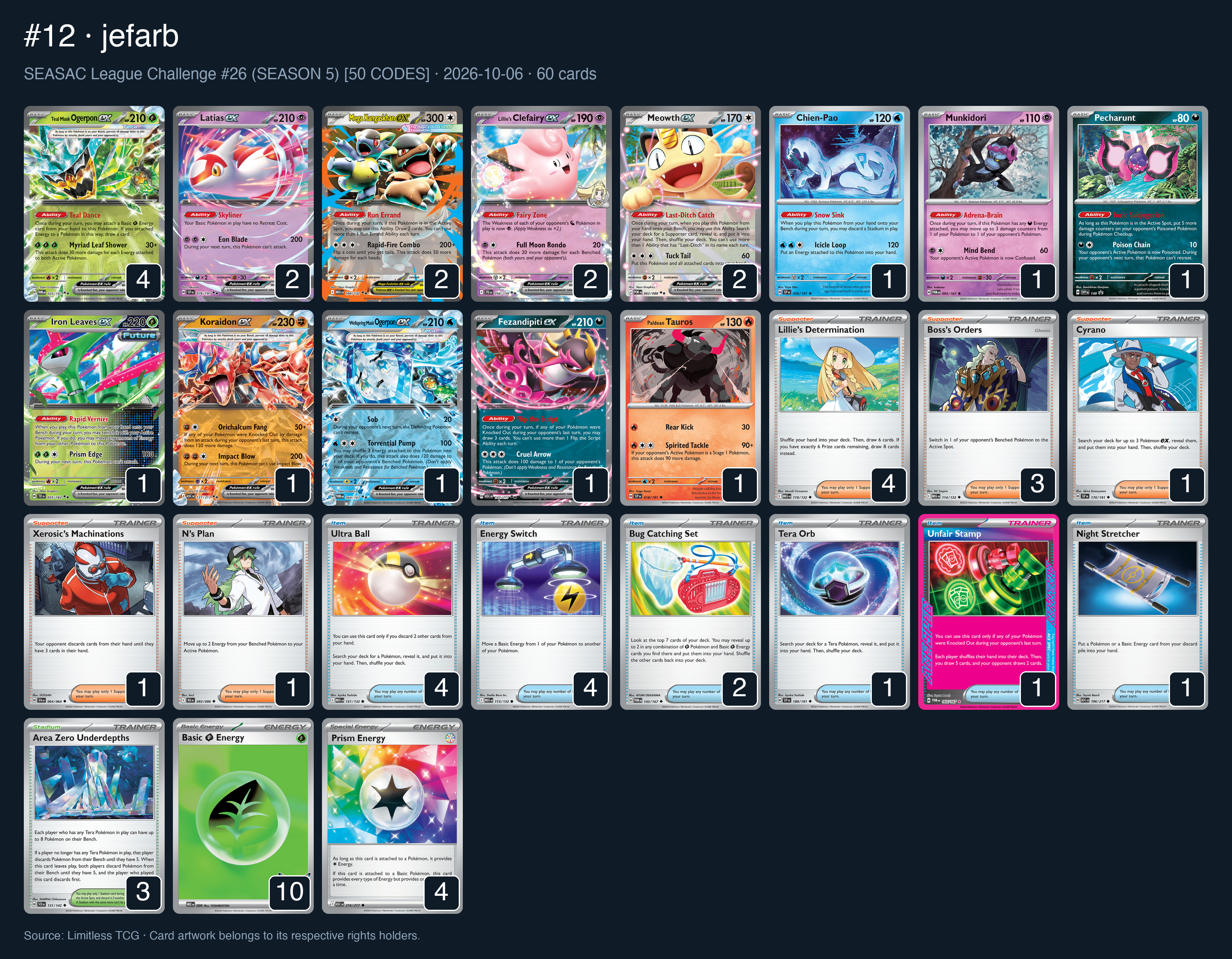 Complete 60-card deck list for rank 12, jefarb