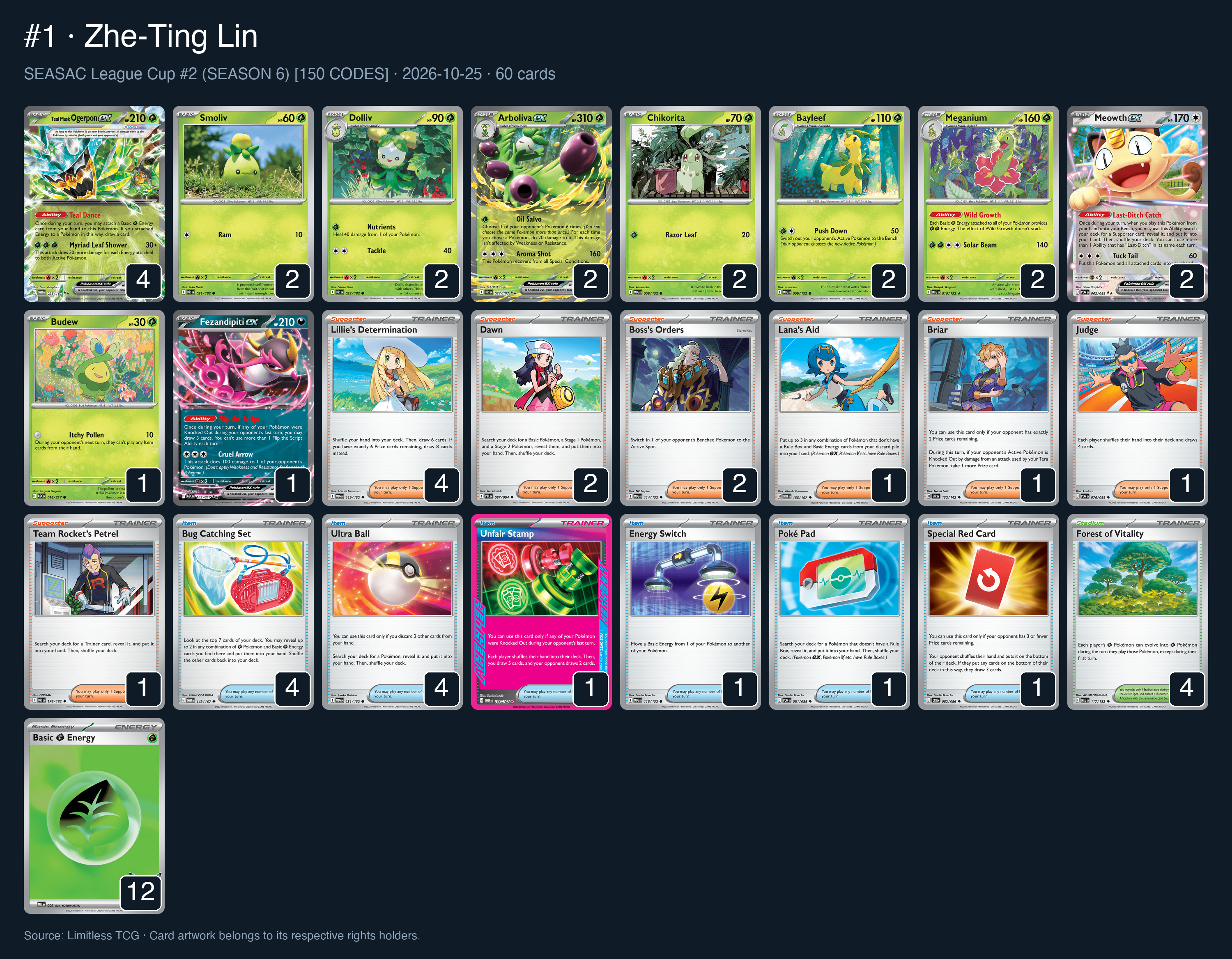 Complete 60-card deck list for rank 1, Zhe-Ting Lin