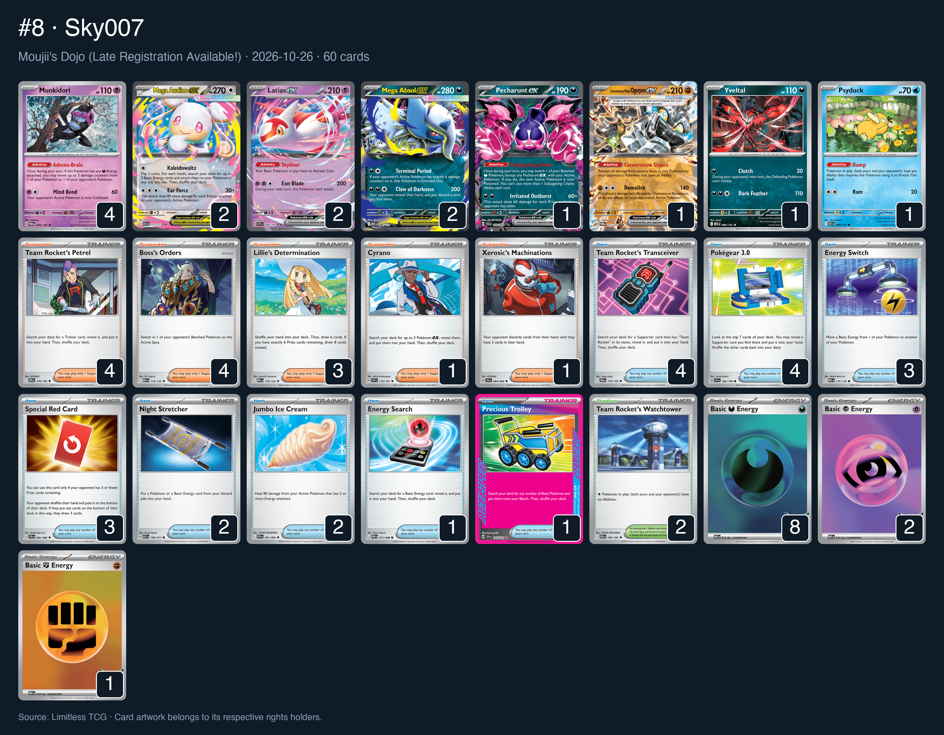 Complete 60-card deck list for rank 8, Sky007