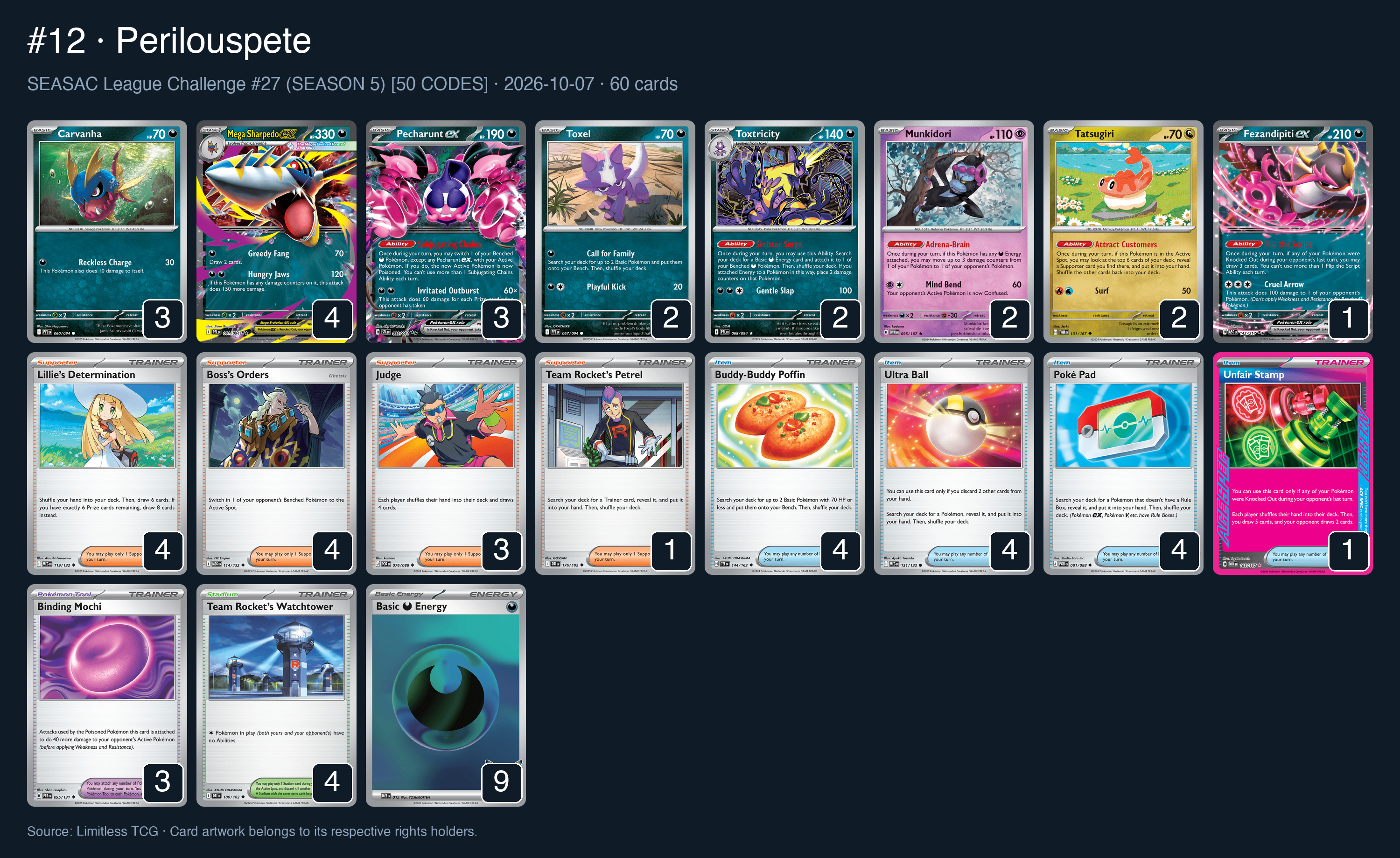 Complete 60-card deck list for rank 12, Perilouspete