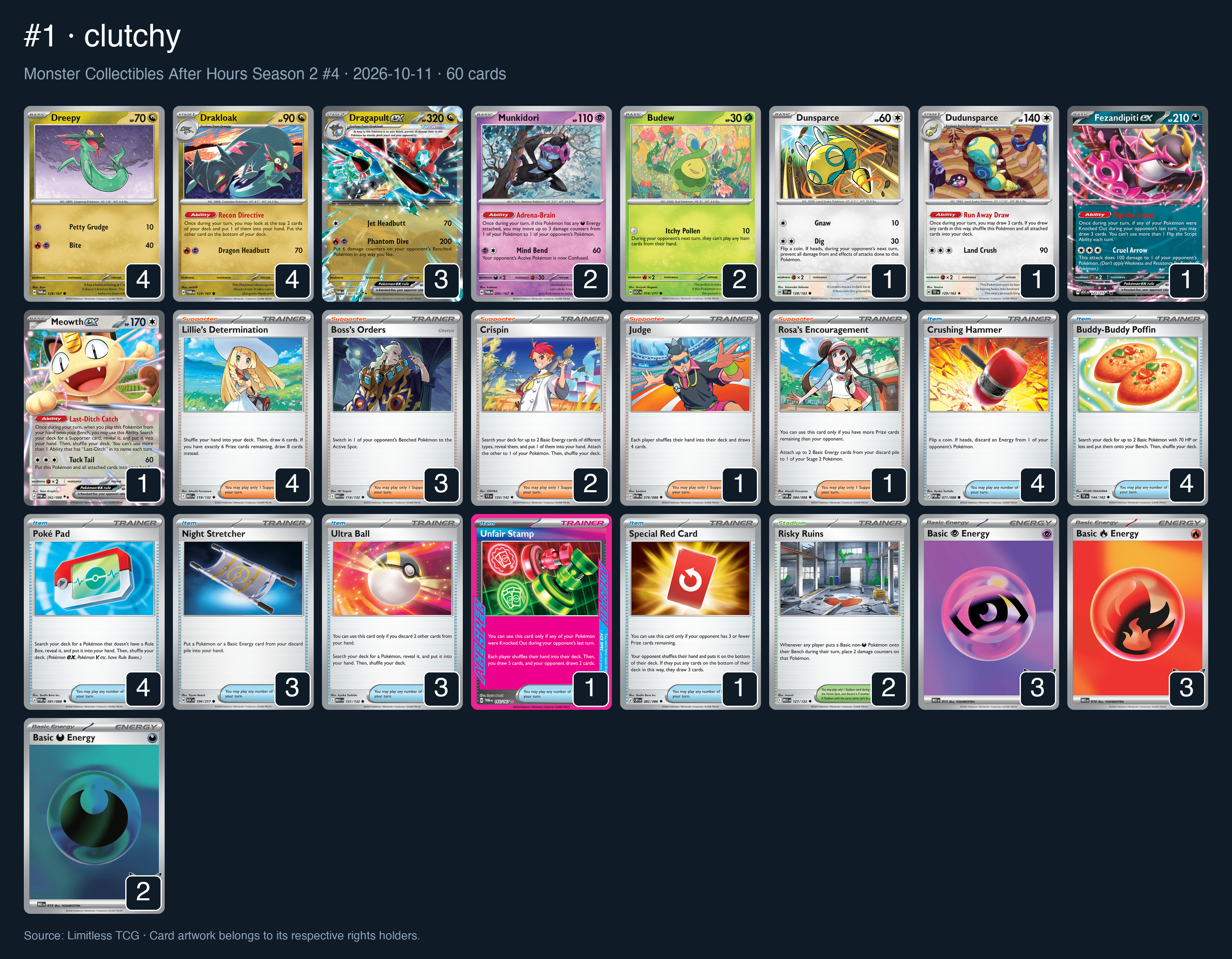 Complete 60-card deck list for rank 1, clutchy