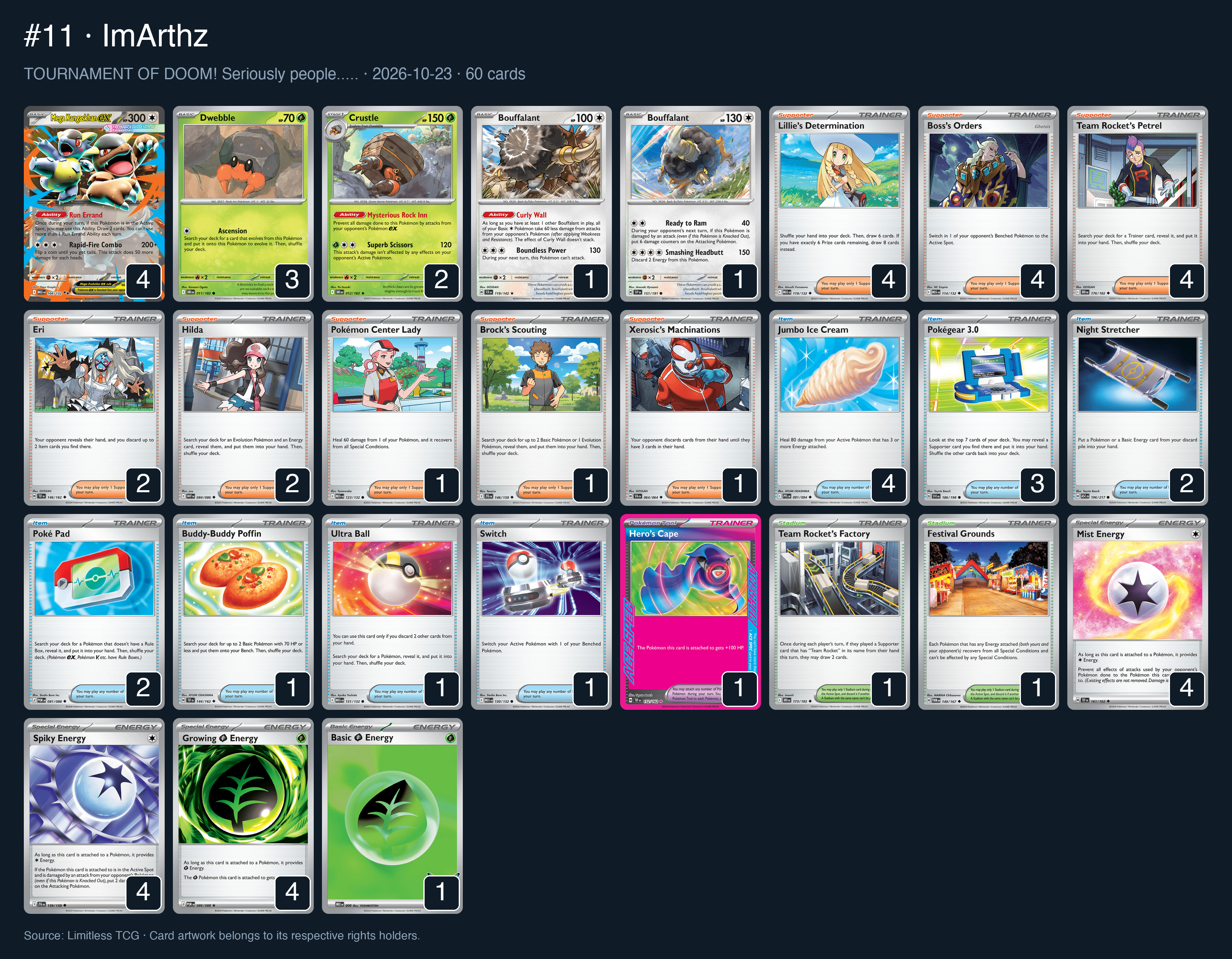 Complete 60-card deck list for rank 11, ImArthz