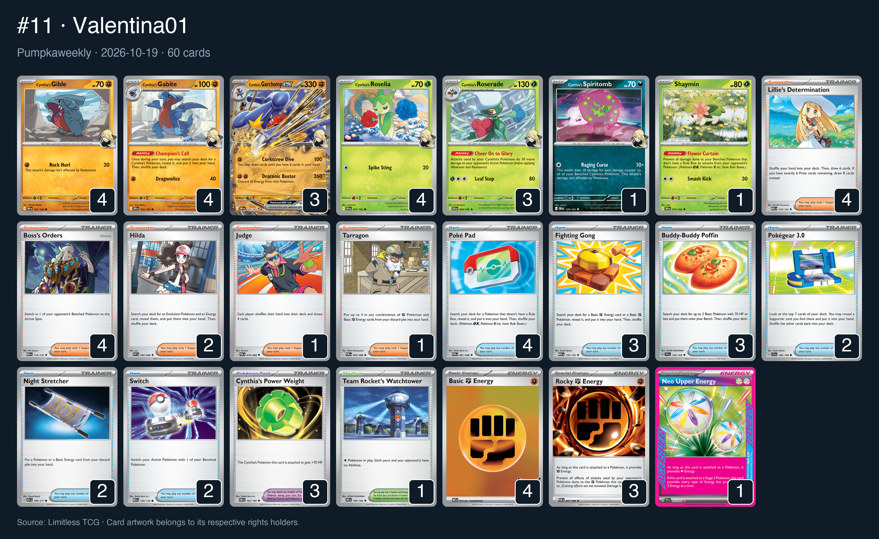 Complete 60-card deck list for rank 11, Valentina01