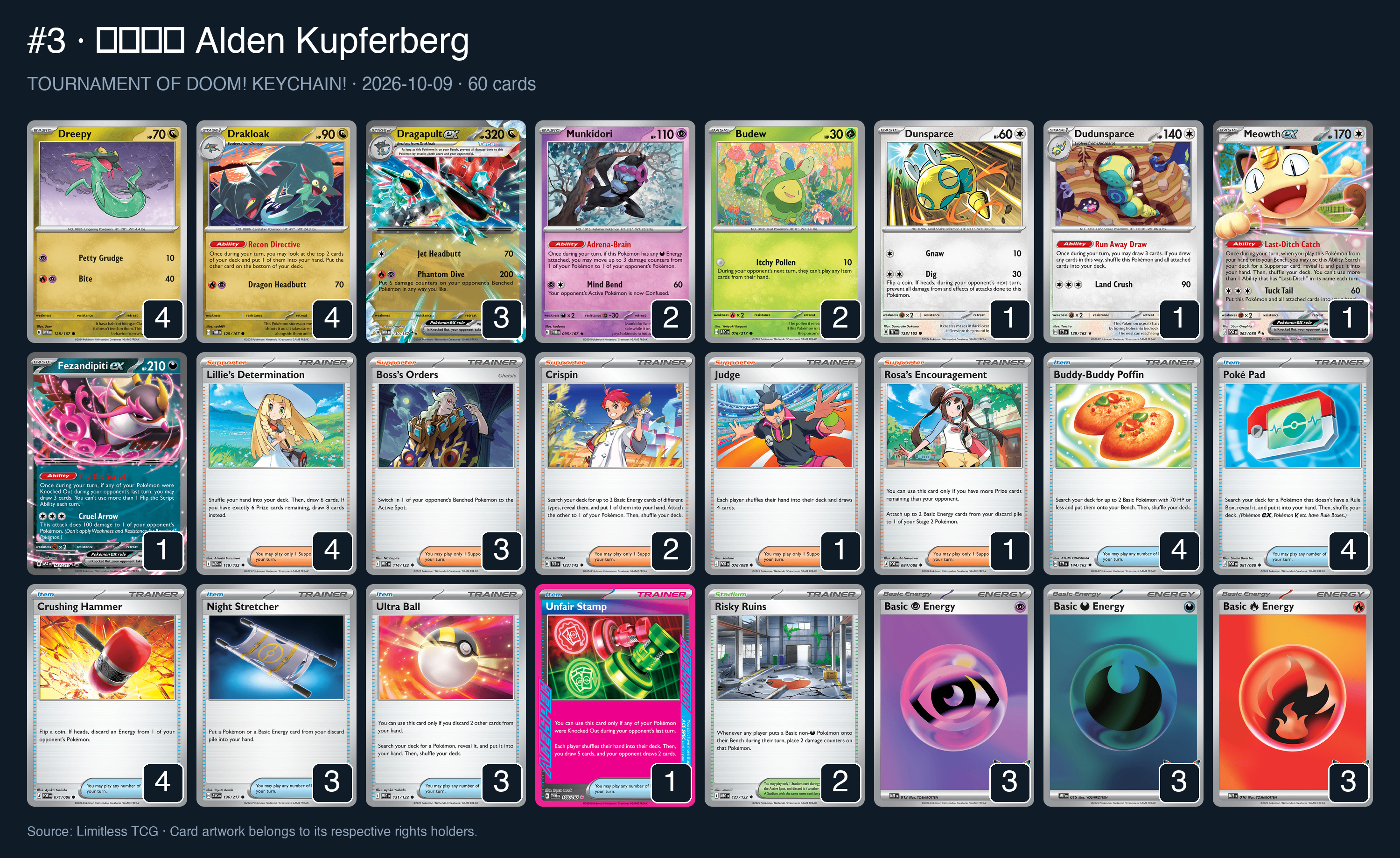 Complete 60-card deck list for rank 3, ⟦𝒮𝒪⟧ Alden Kupferberg