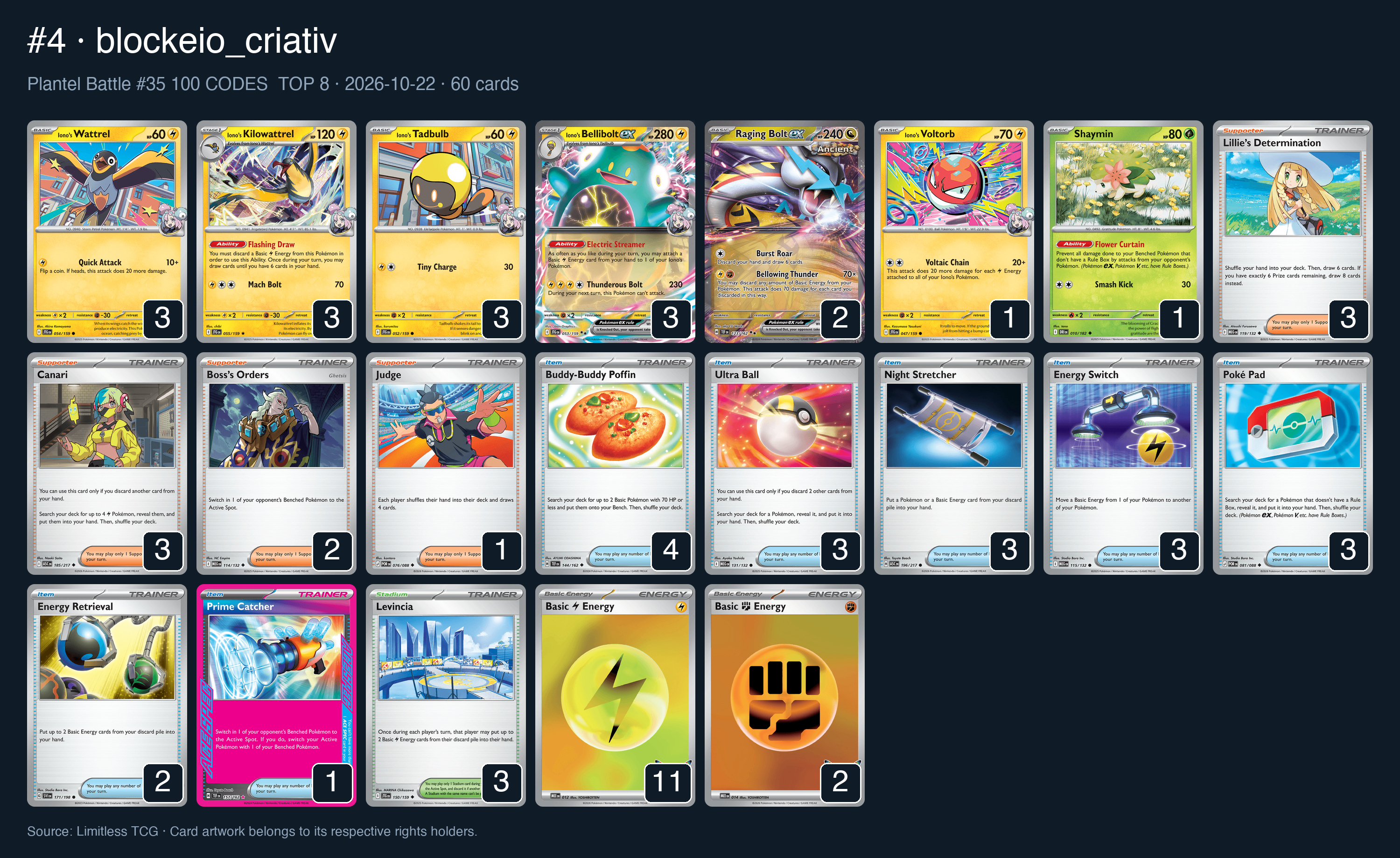 Complete 60-card deck list for rank 4, blockeio_criativ