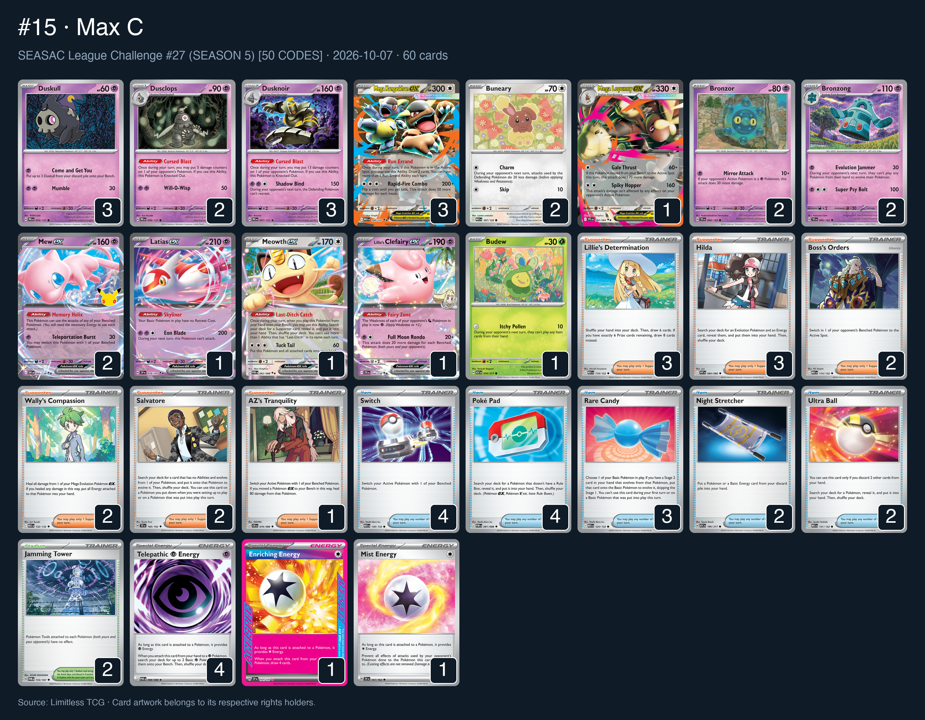 Complete 60-card deck list for rank 15, Max C