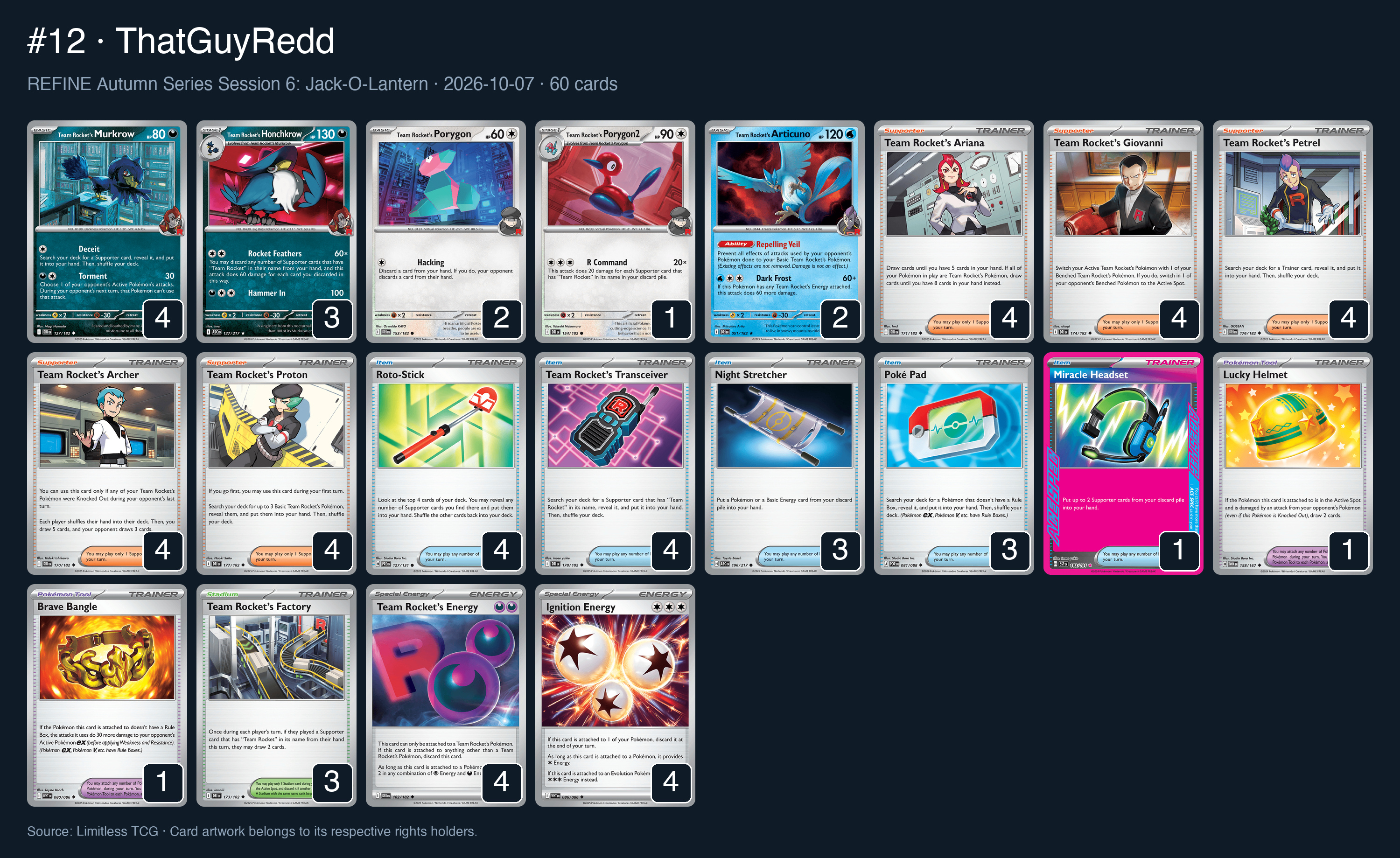 Complete 60-card deck list for rank 12, ThatGuyRedd