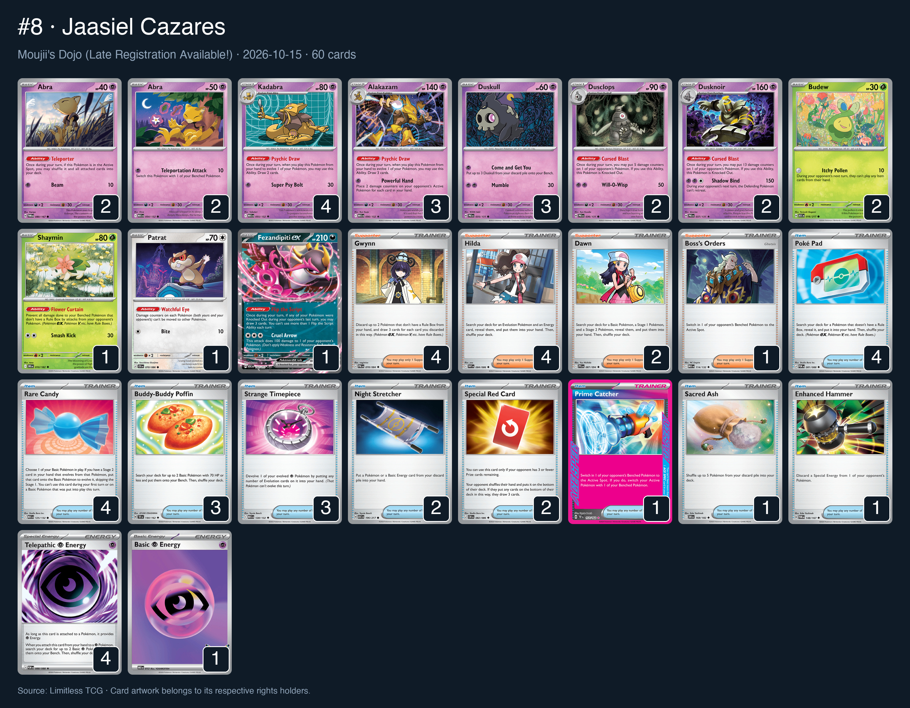 Complete 60-card deck list for rank 8, Jaasiel Cazares