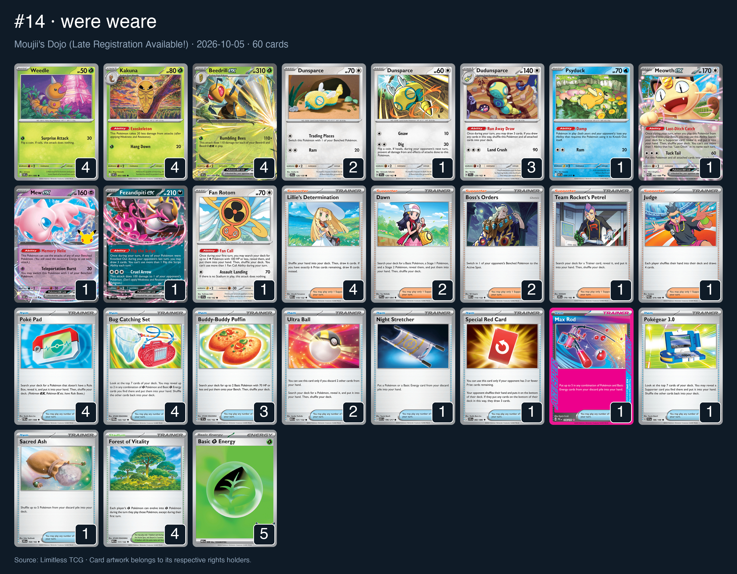 Complete 60-card deck list for rank 14, were weare