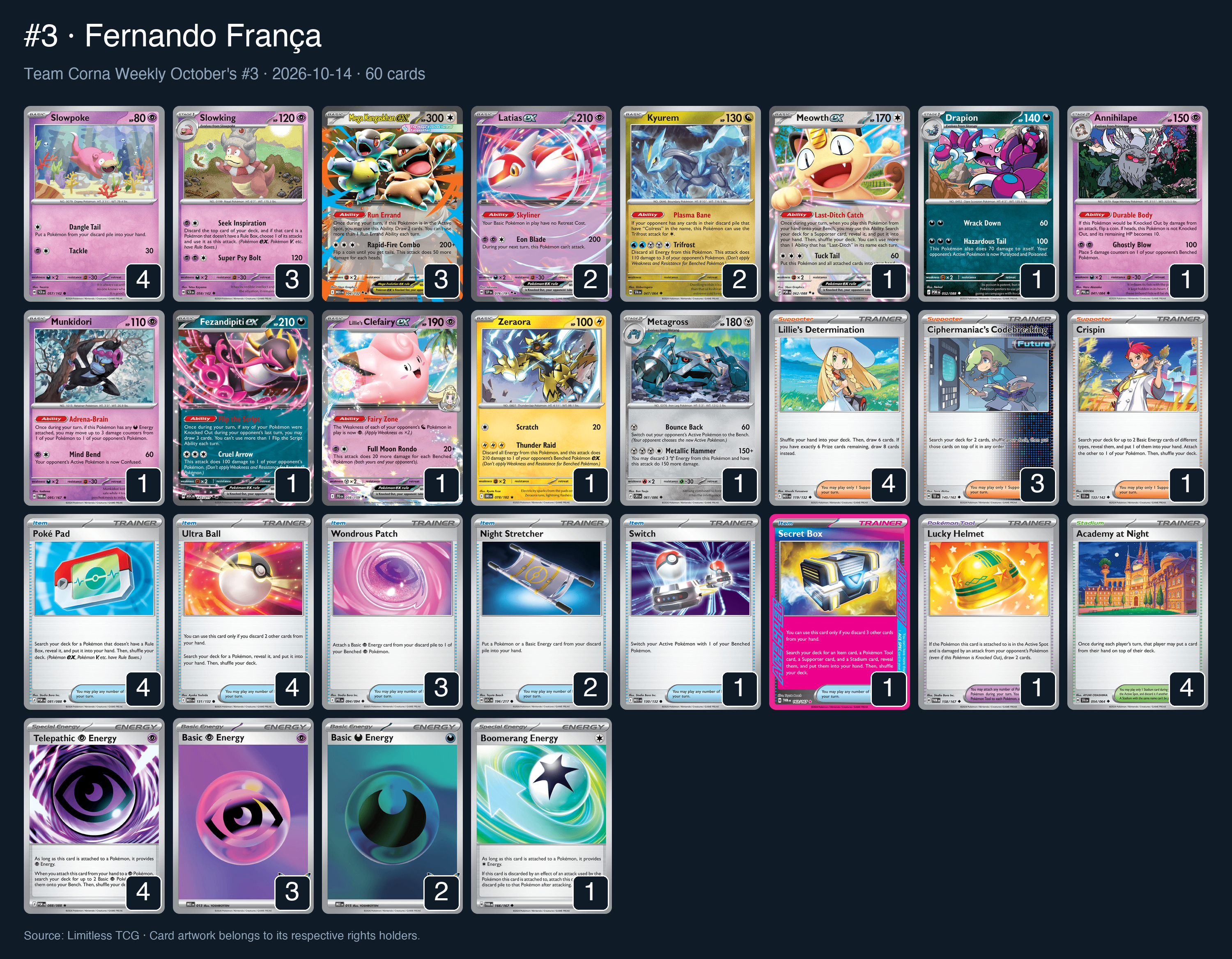 Complete 60-card deck list for rank 3, Fernando França