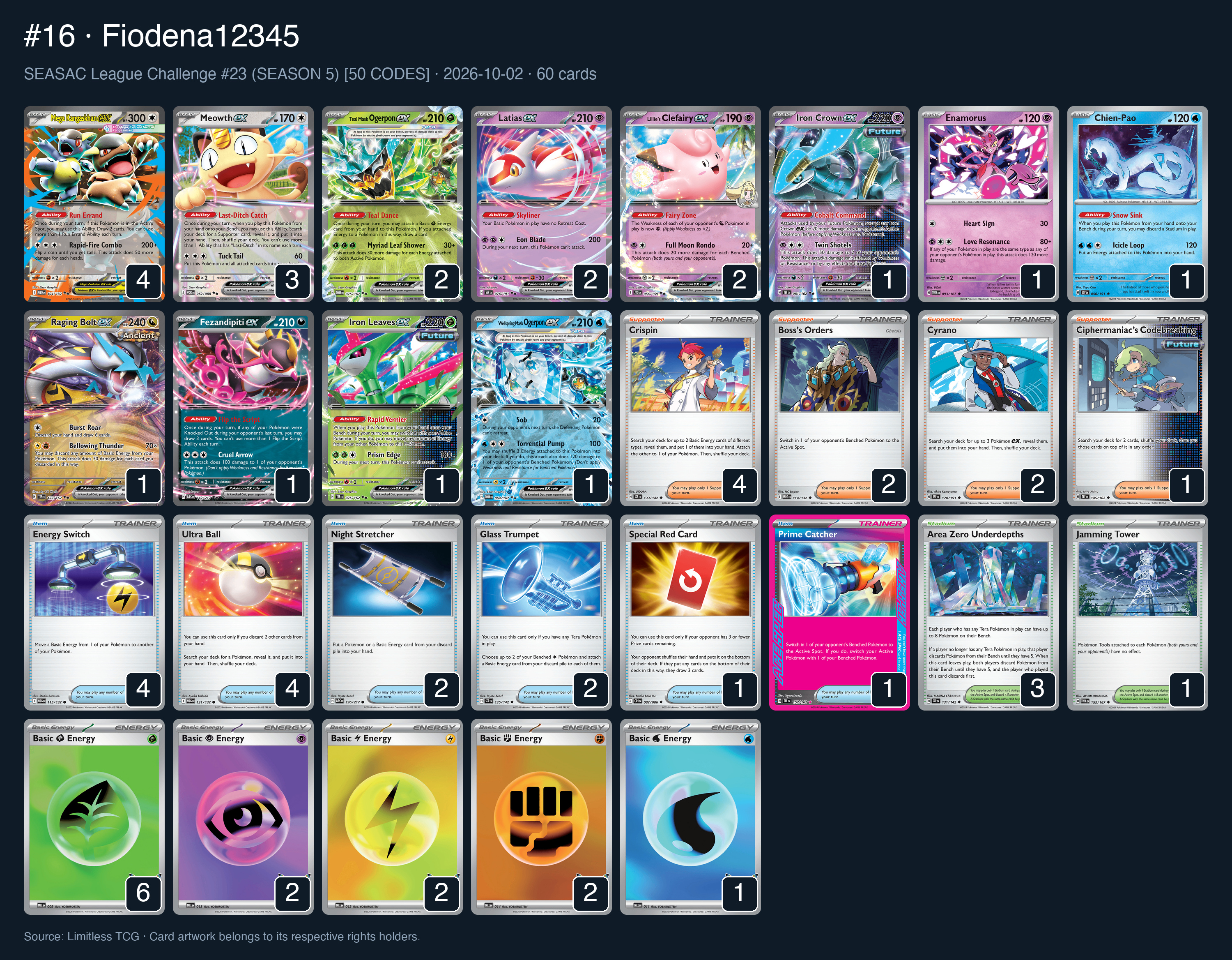 Complete 60-card deck list for rank 16, Fiodena12345