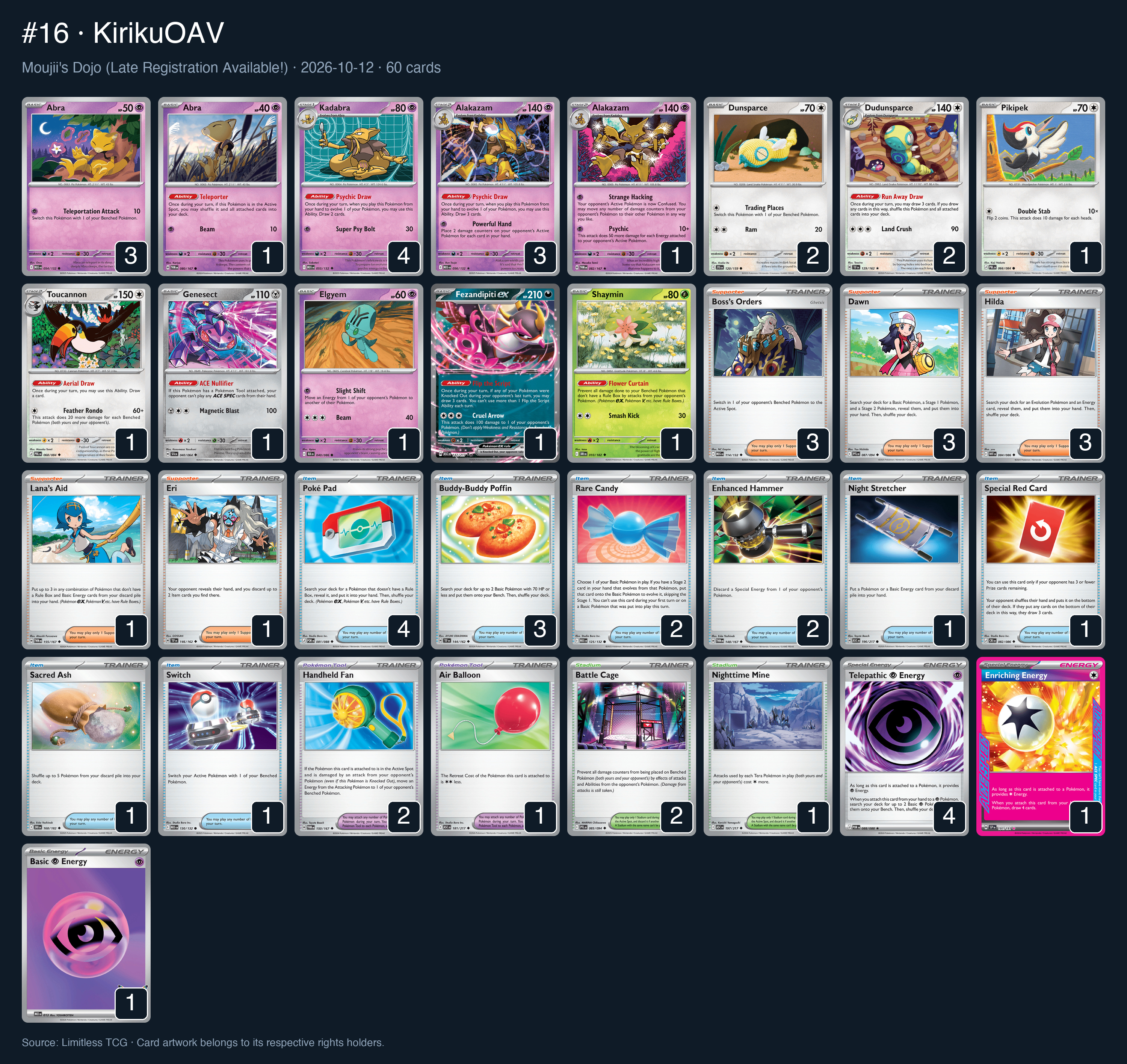 Complete 60-card deck list for rank 16, KirikuOAV