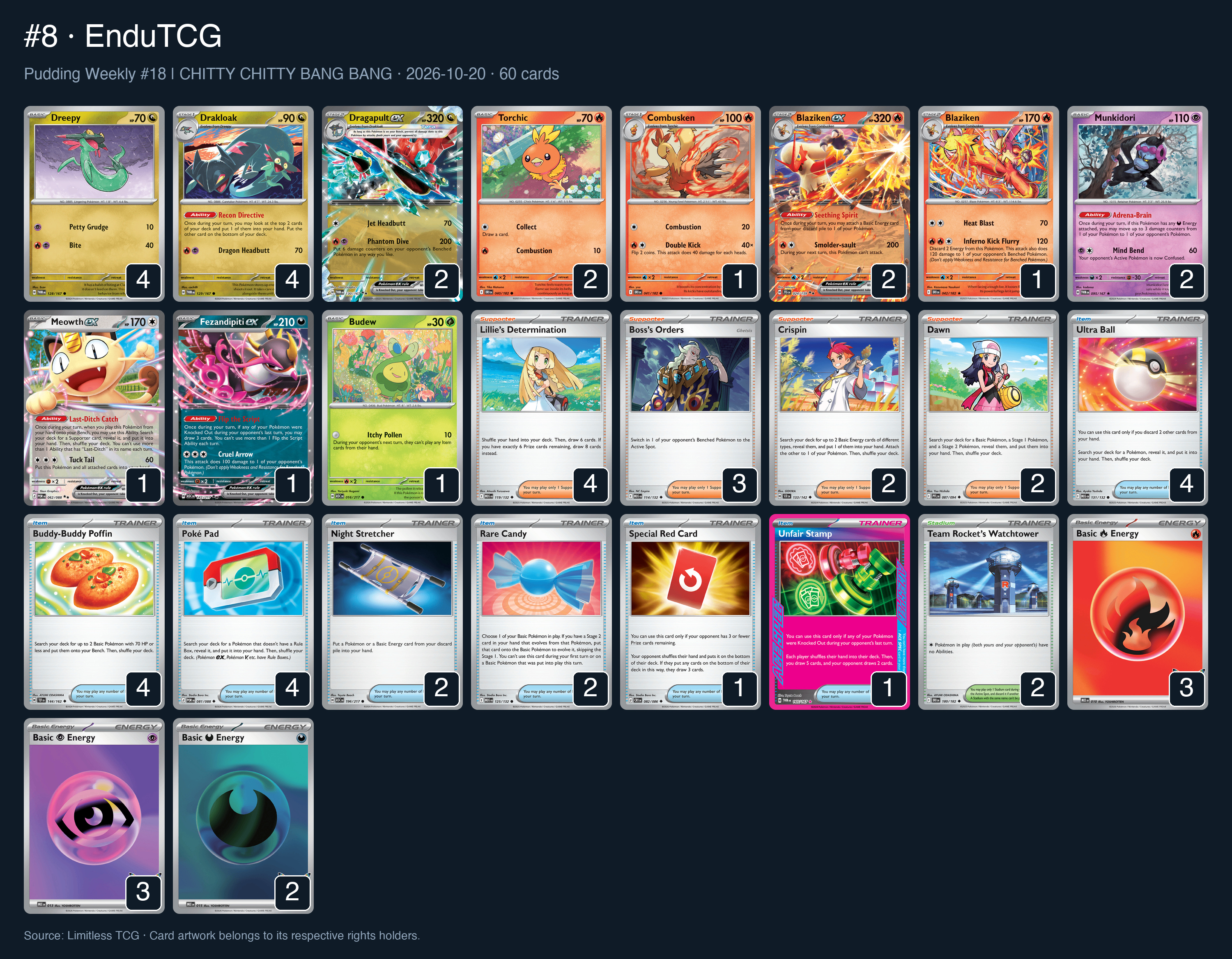 Complete 60-card deck list for rank 8, EnduTCG