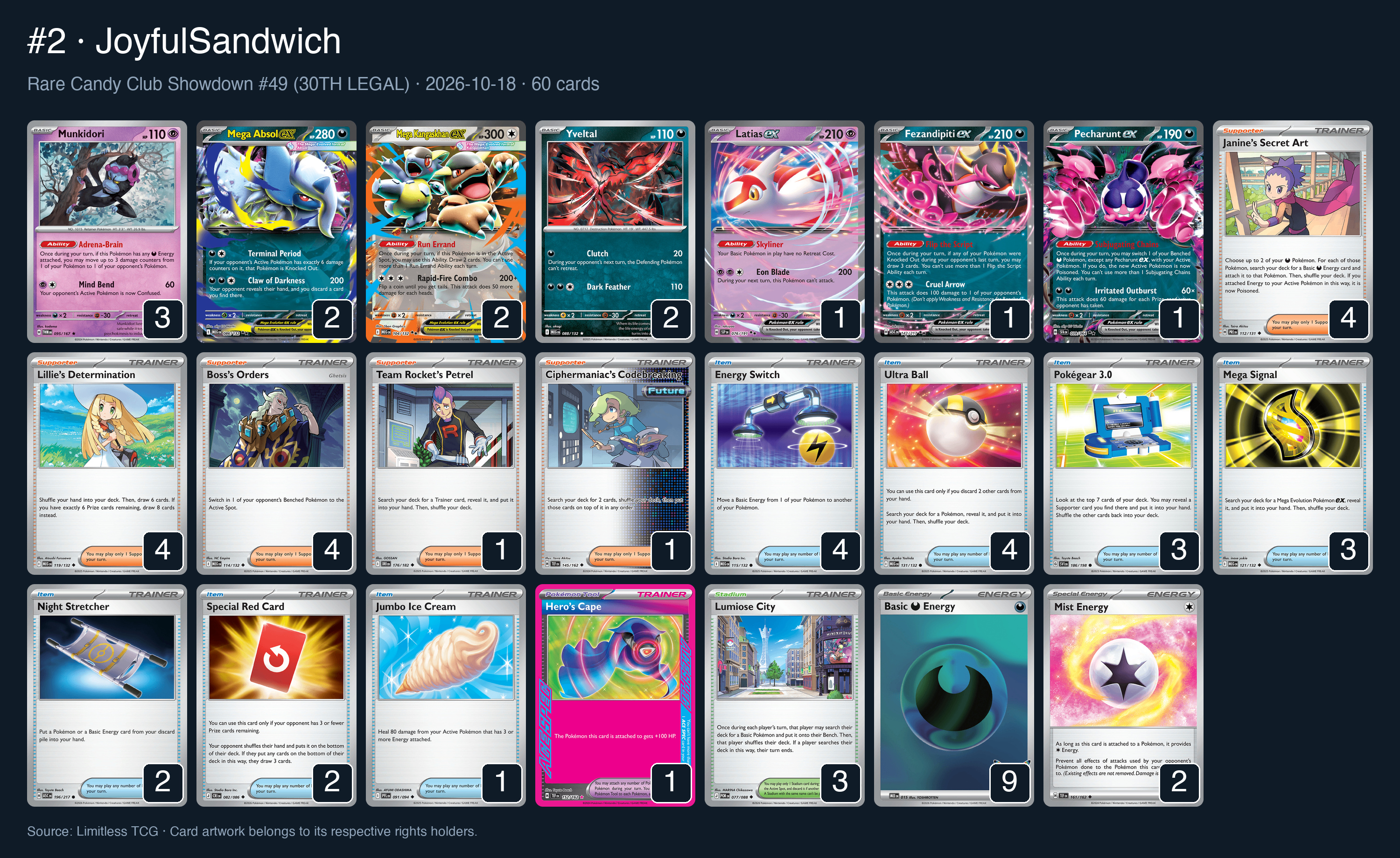 Complete 60-card deck list for rank 2, JoyfulSandwich