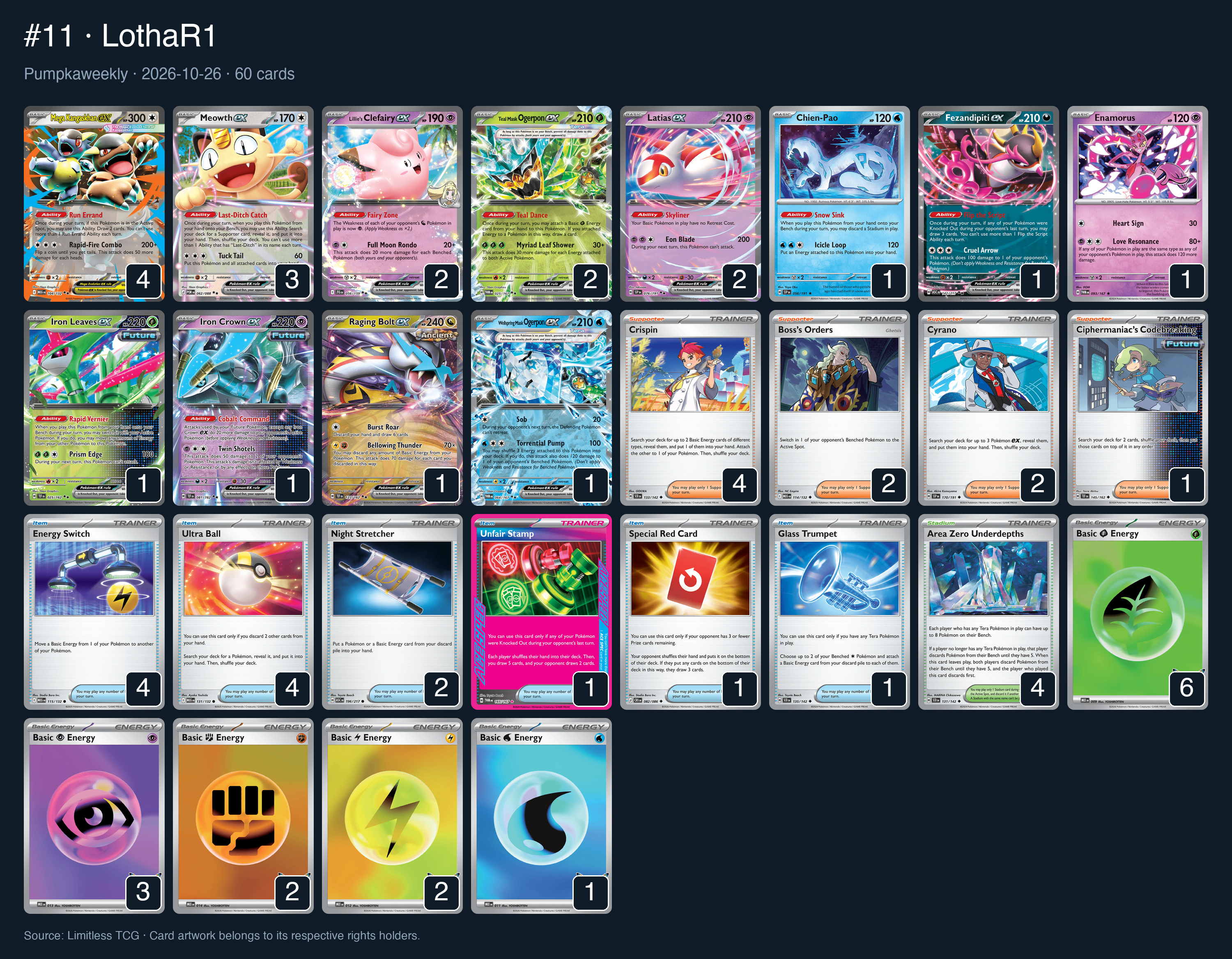 Complete 60-card deck list for rank 11, LothaR1