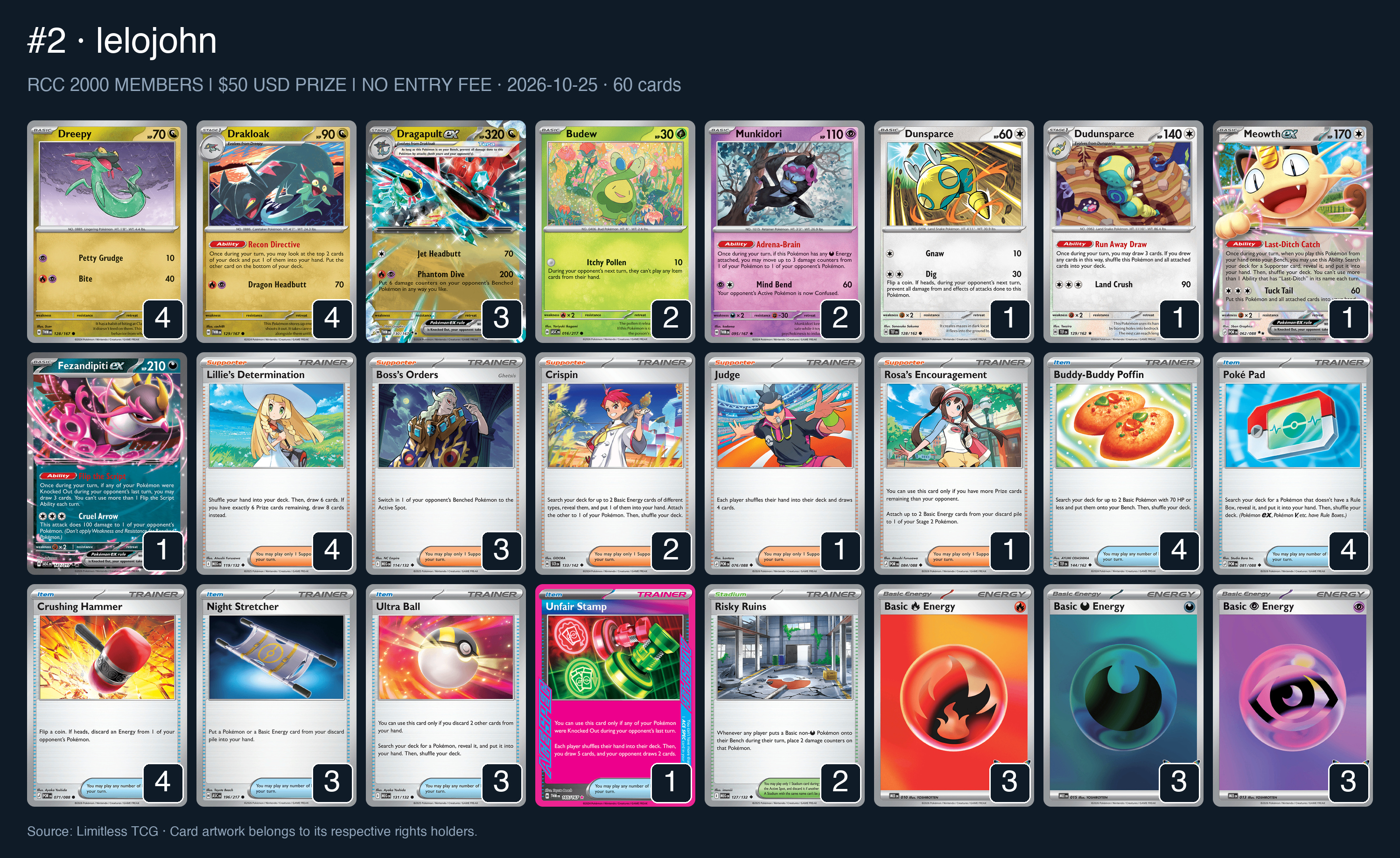 Complete 60-card deck list for rank 2, lelojohn