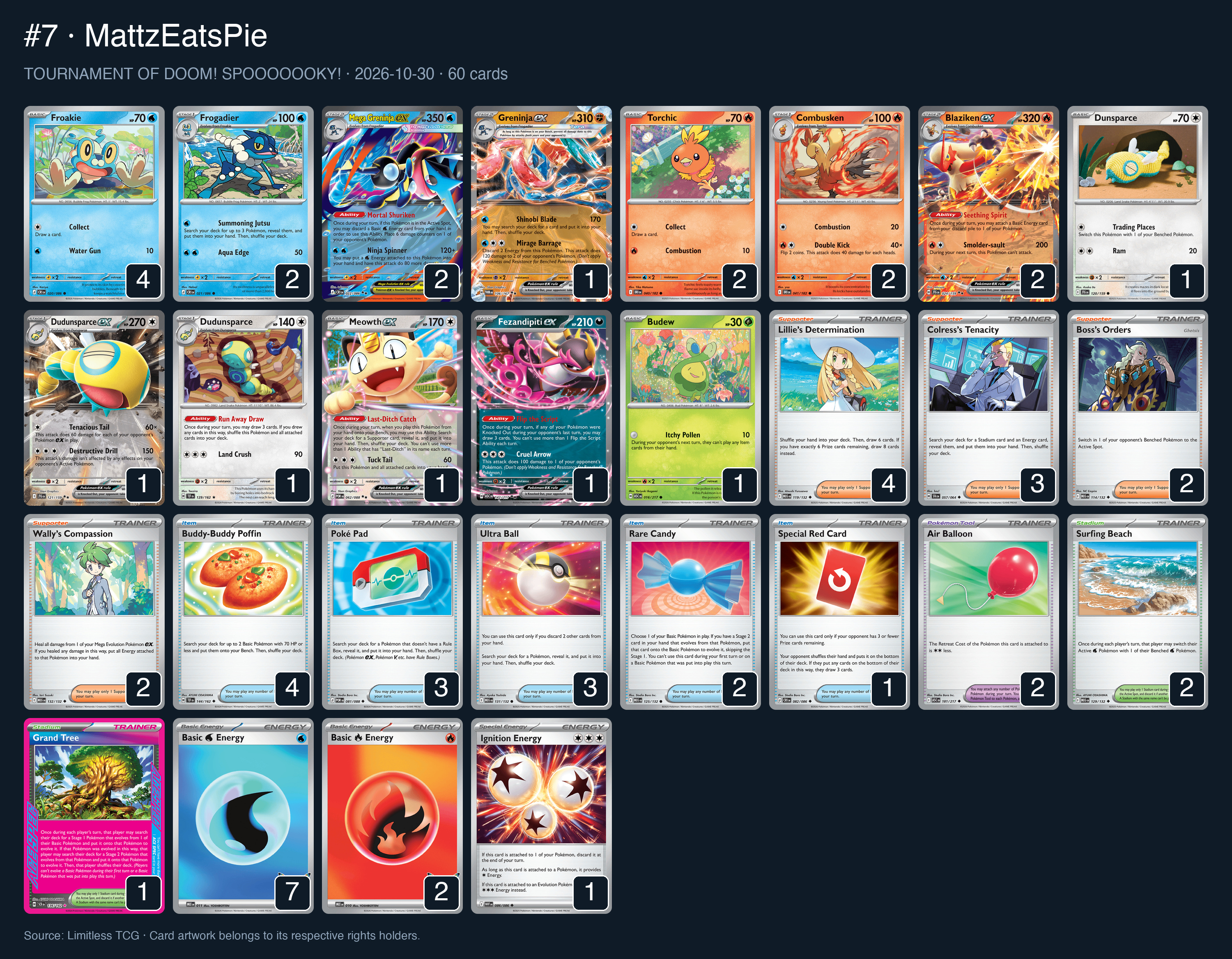 Complete 60-card deck list for rank 7, MattzEatsPie
