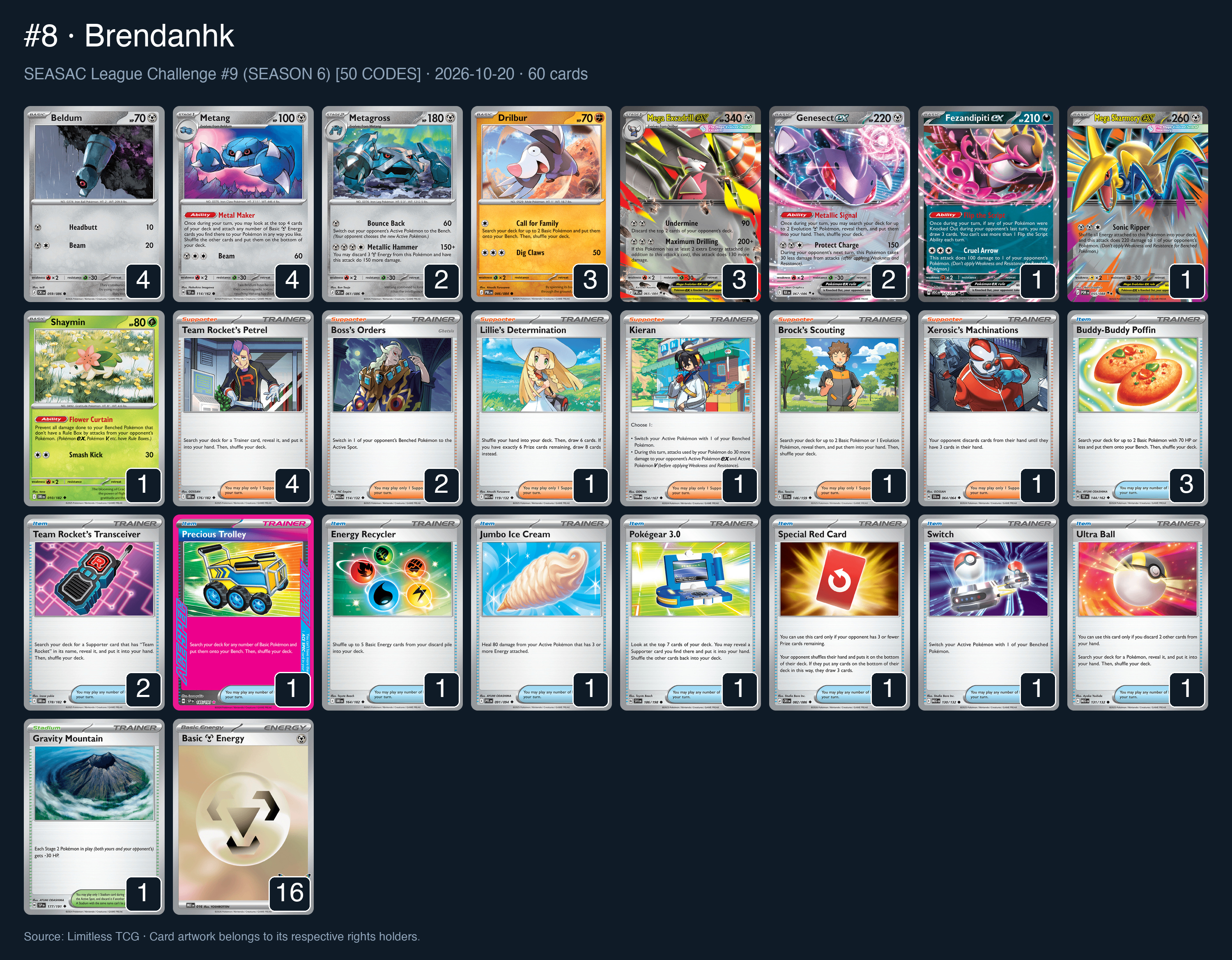 Complete 60-card deck list for rank 8, Brendanhk