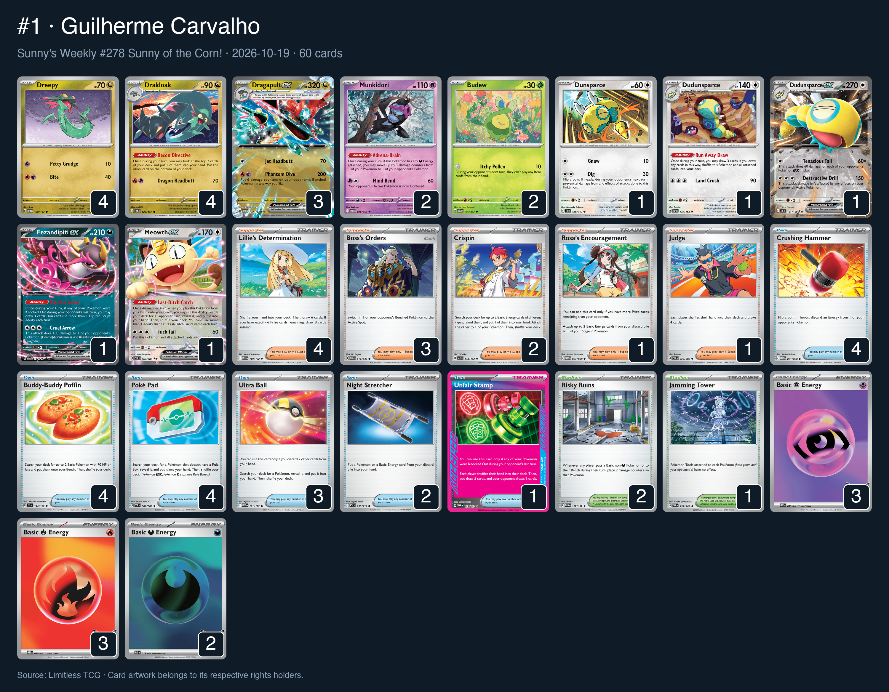 Complete 60-card deck list for rank 1, Guilherme Carvalho
