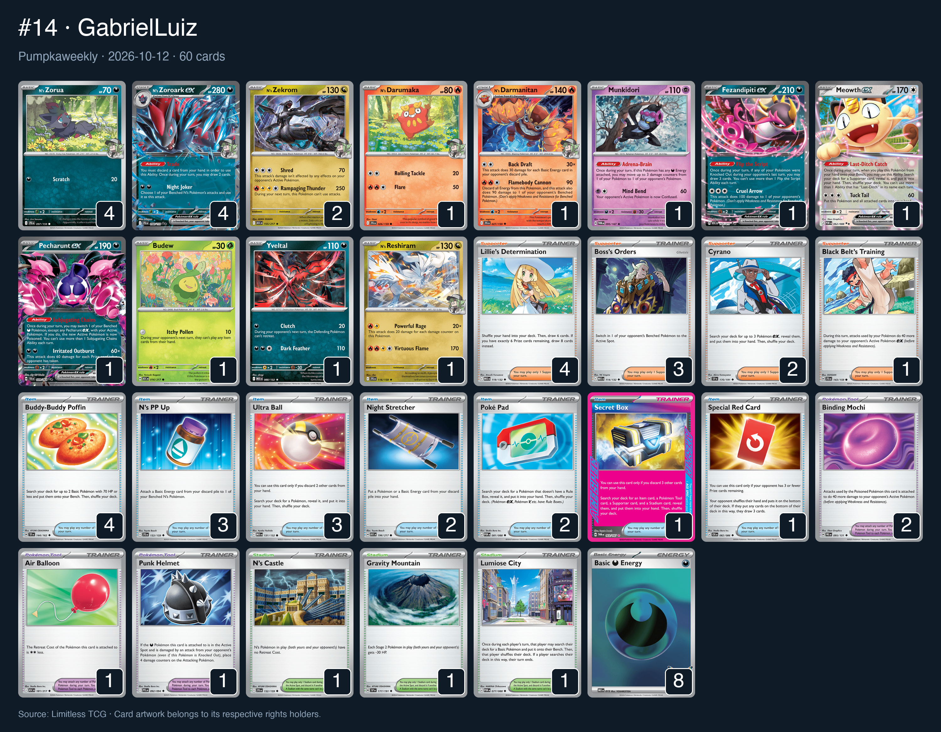 Complete 60-card deck list for rank 14, GabrielLuiz