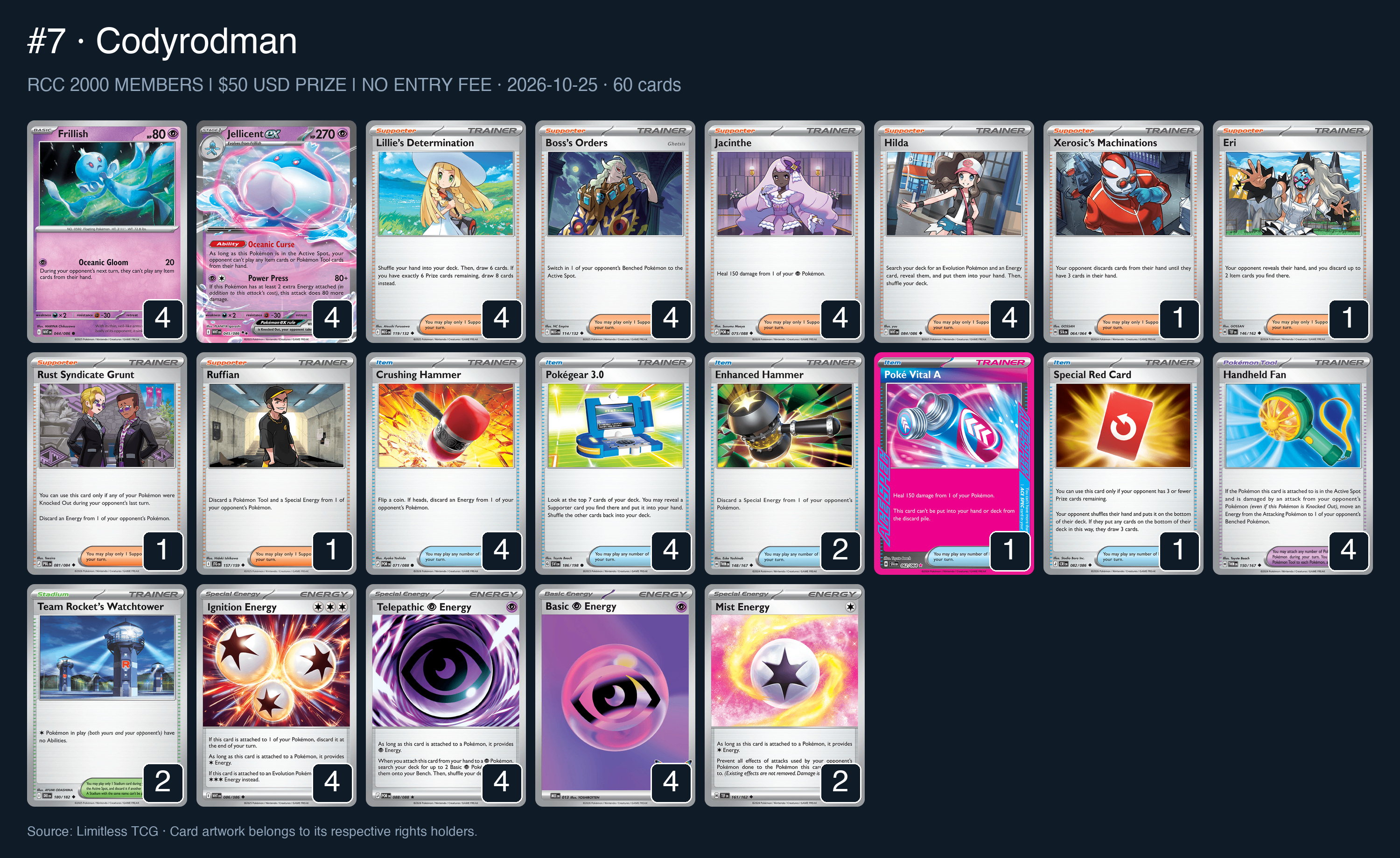 Complete 60-card deck list for rank 7, Codyrodman