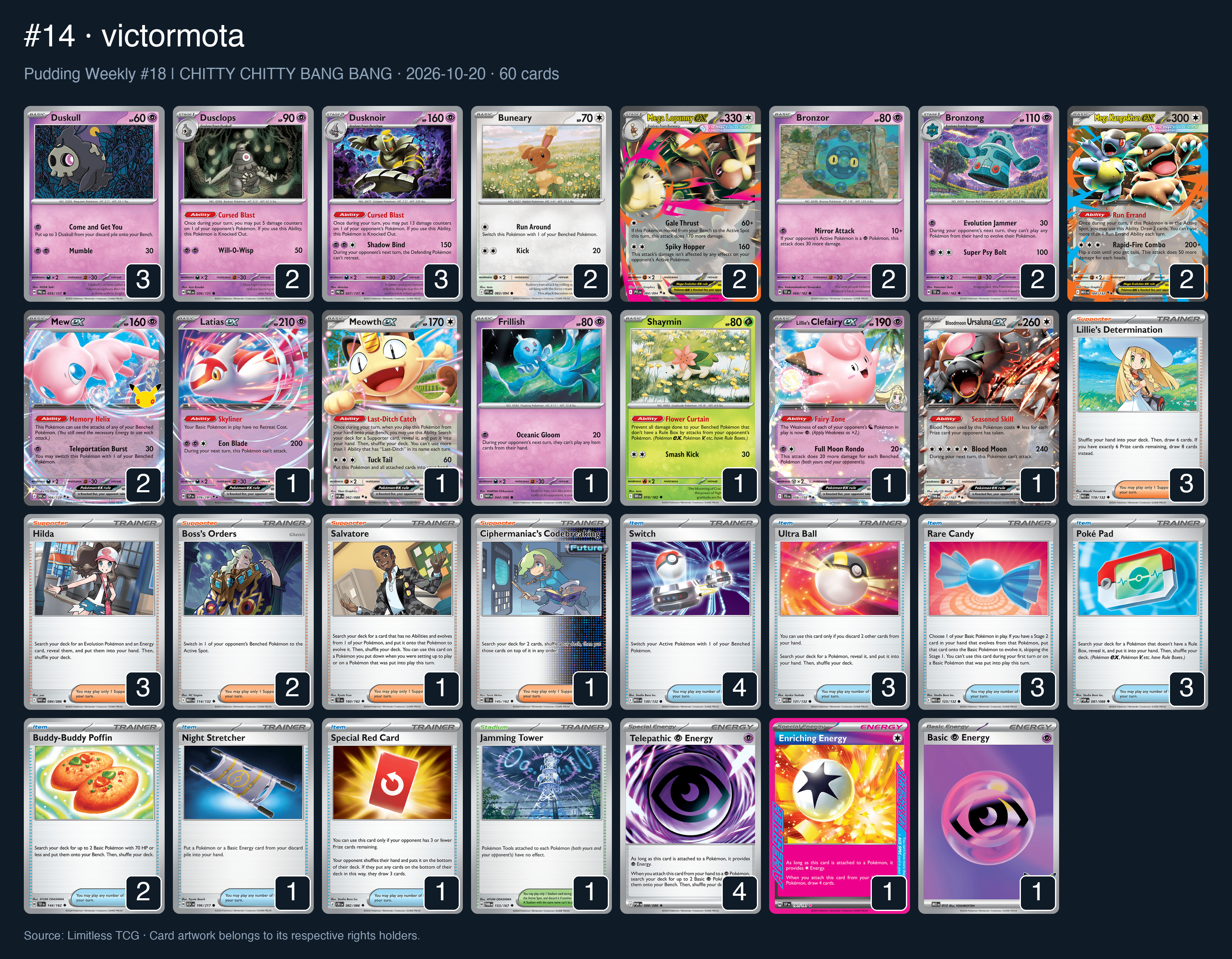 Complete 60-card deck list for rank 14, victormota