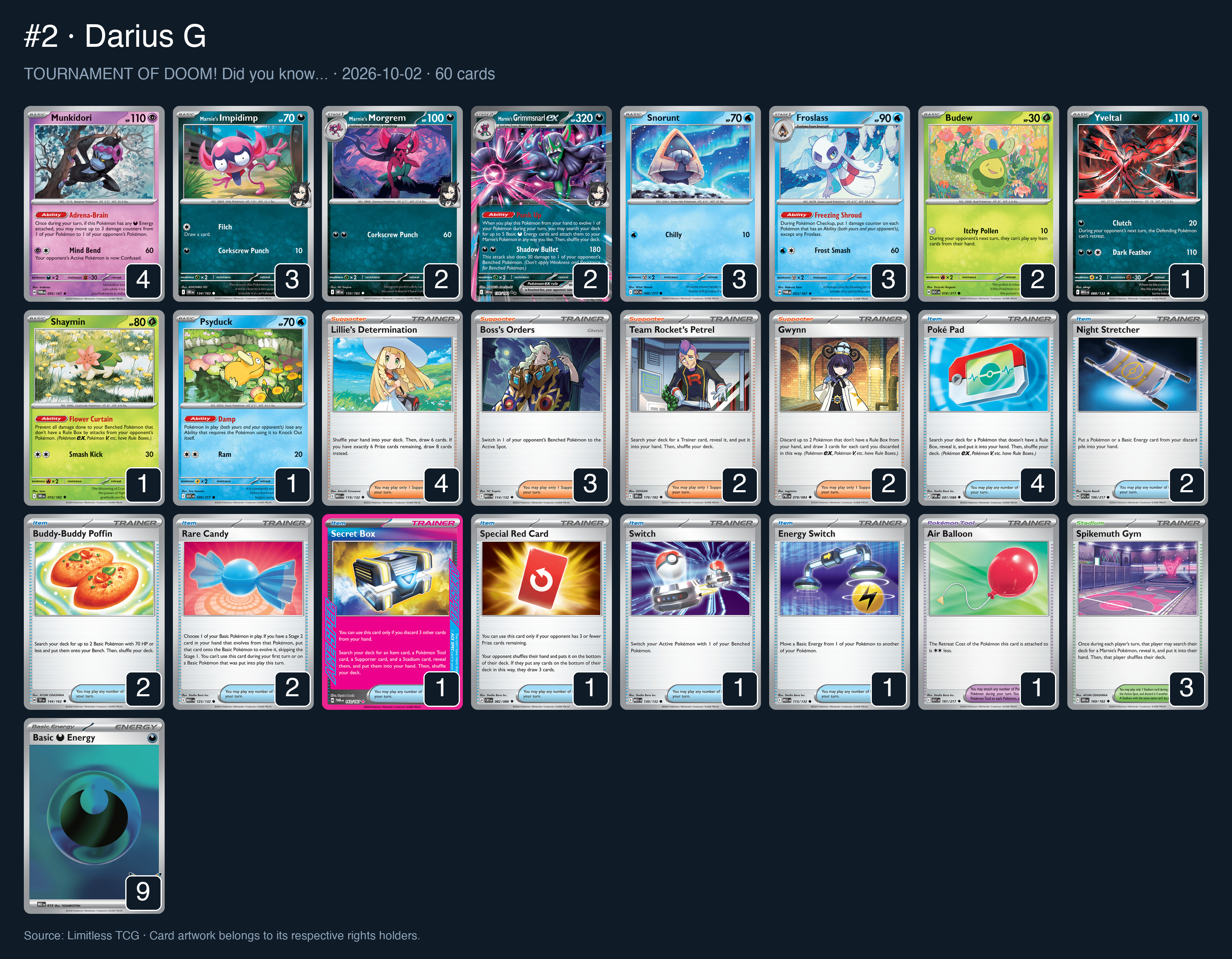 Complete 60-card deck list for rank 2, Darius G