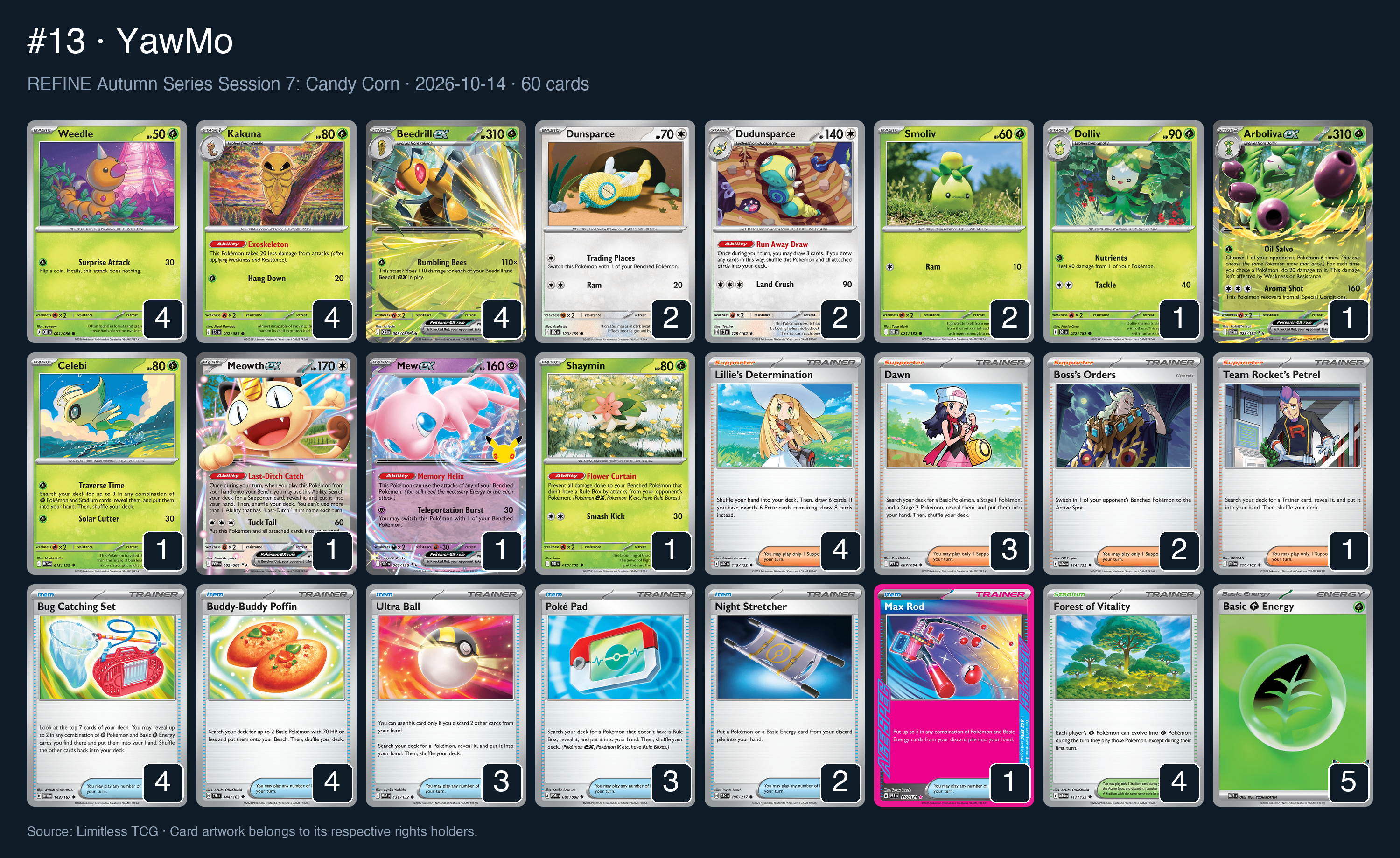 Complete 60-card deck list for rank 13, YawMo