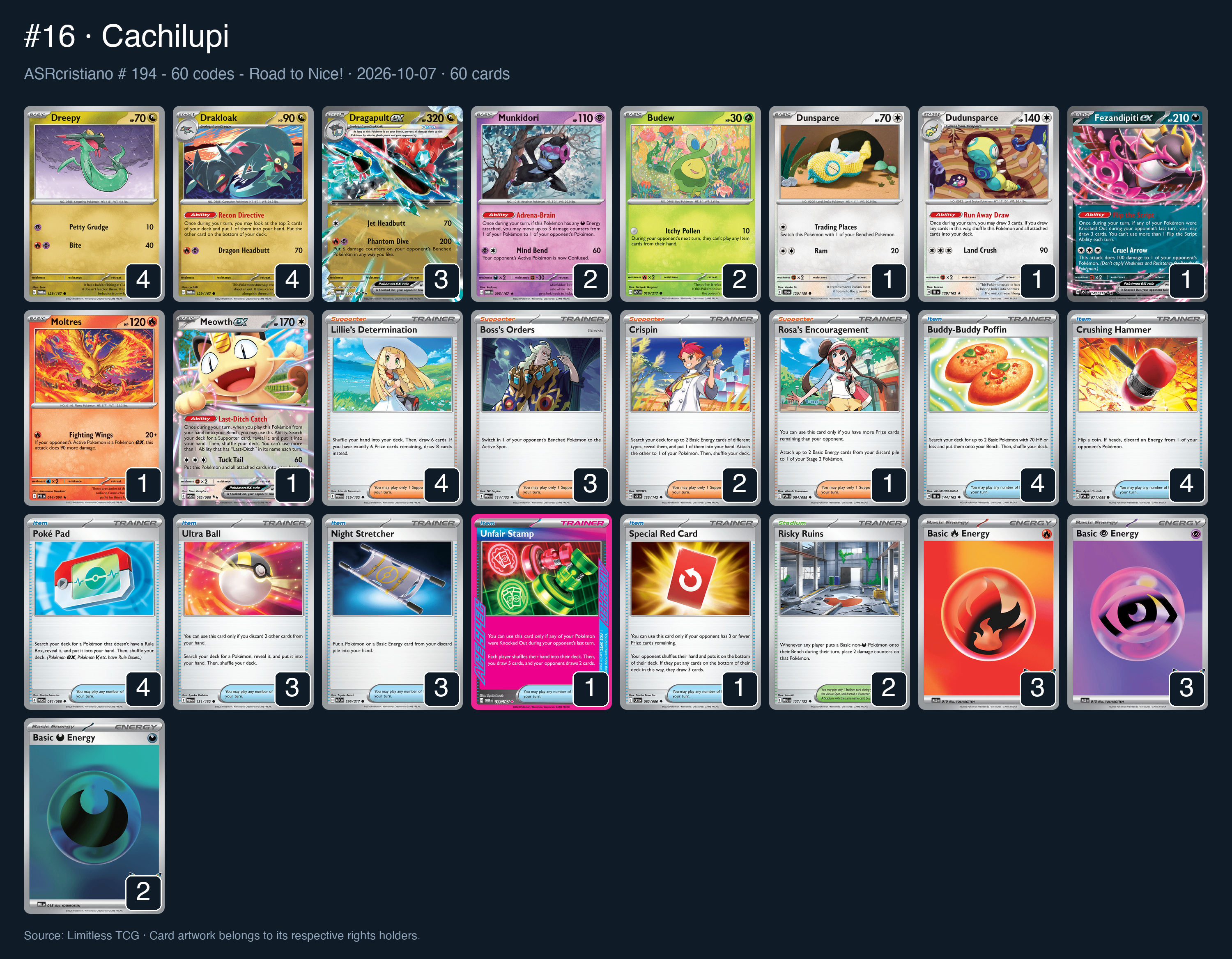 Complete 60-card deck list for rank 16, Cachilupi