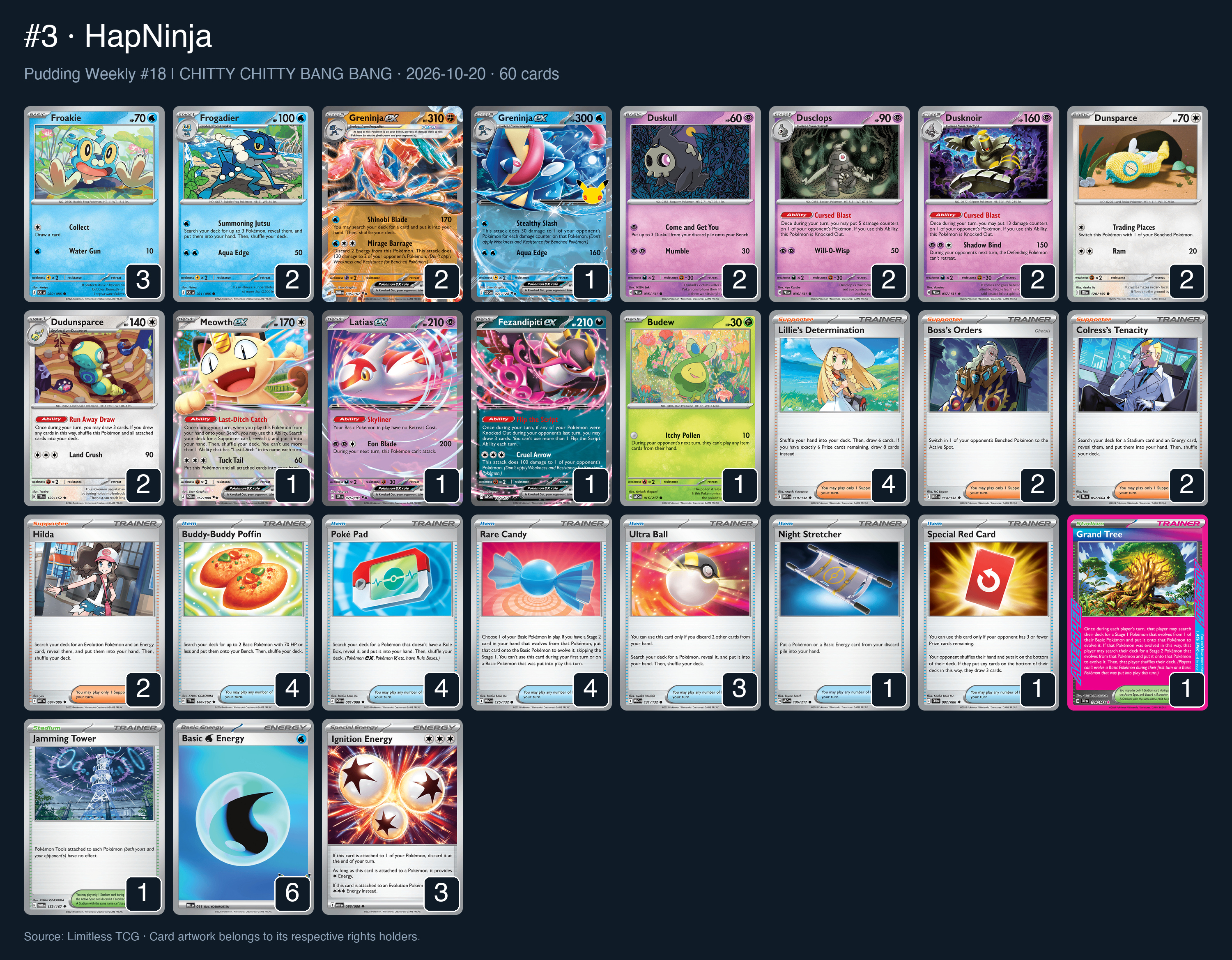 Complete 60-card deck list for rank 3, HapNinja