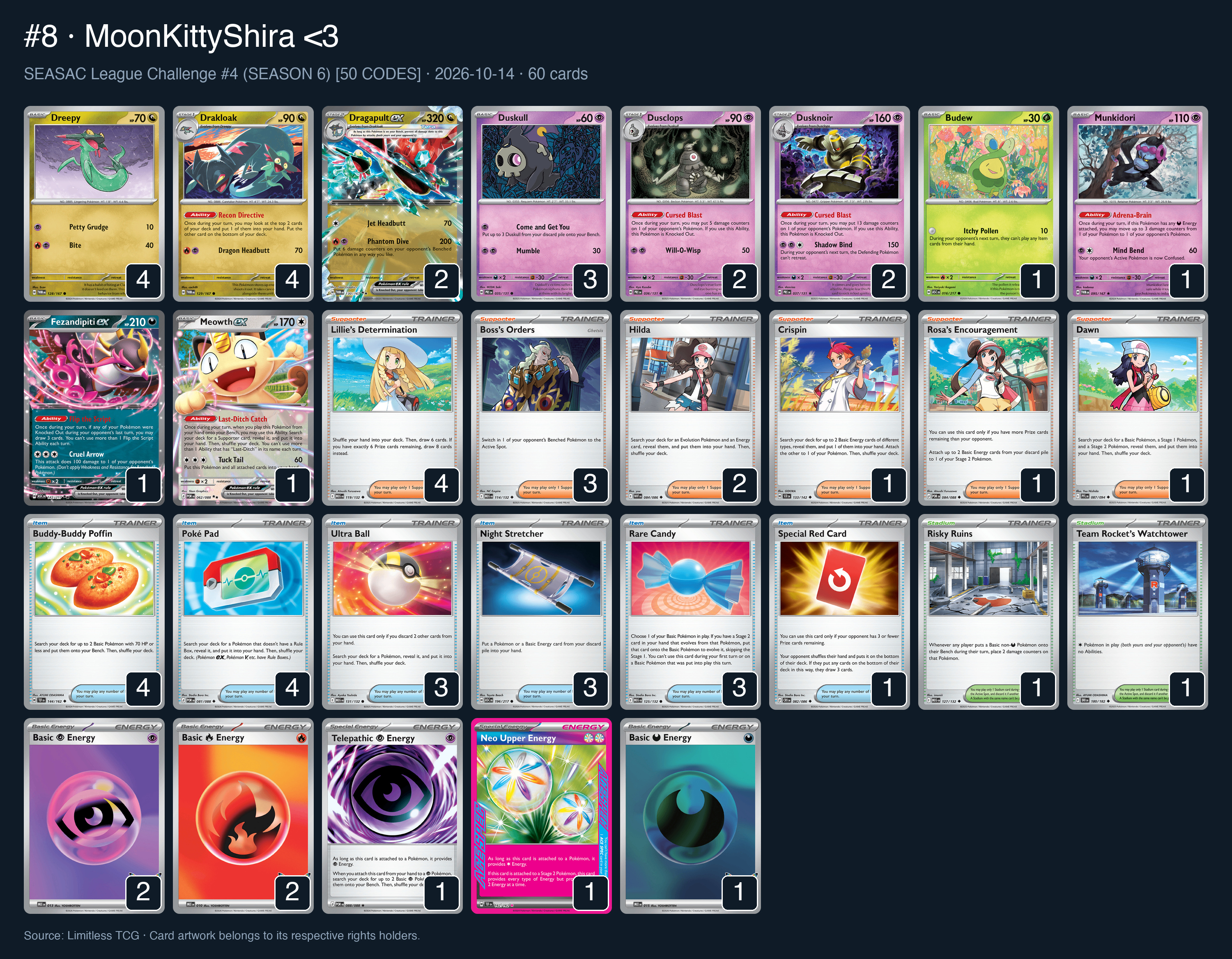 Complete 60-card deck list for rank 8, MoonKittyShira <3