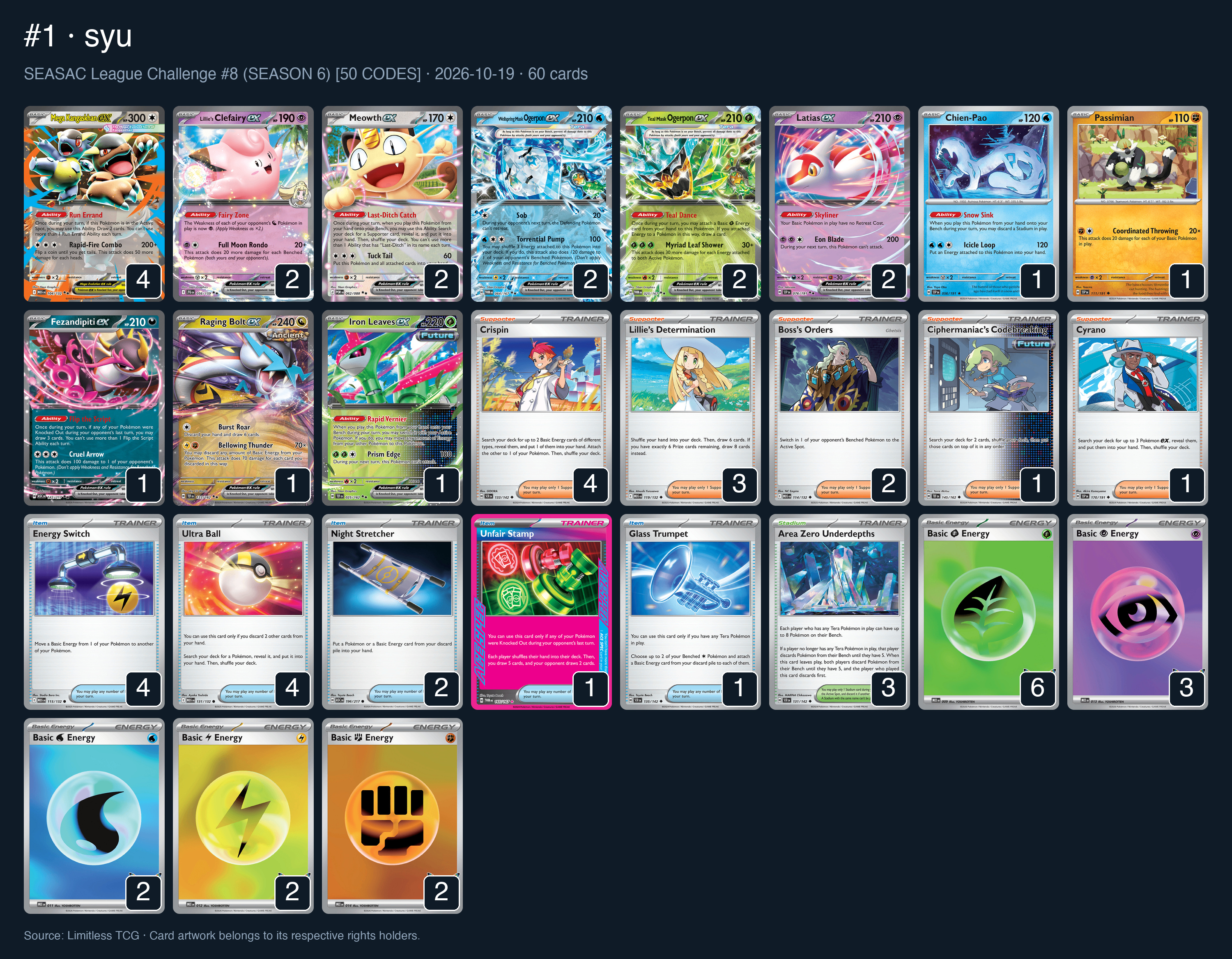 Complete 60-card deck list for rank 1, syu