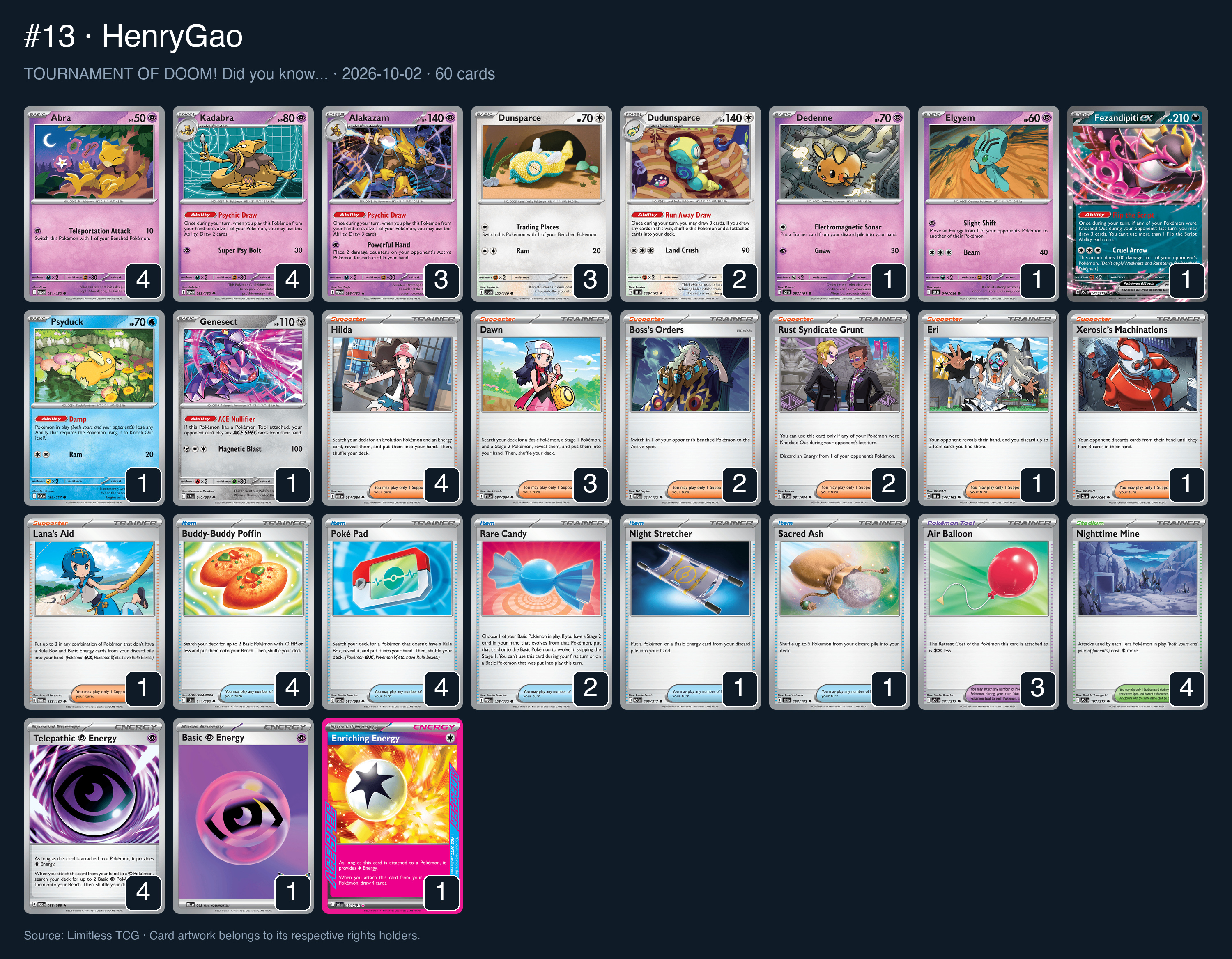 Complete 60-card deck list for rank 13, HenryGao