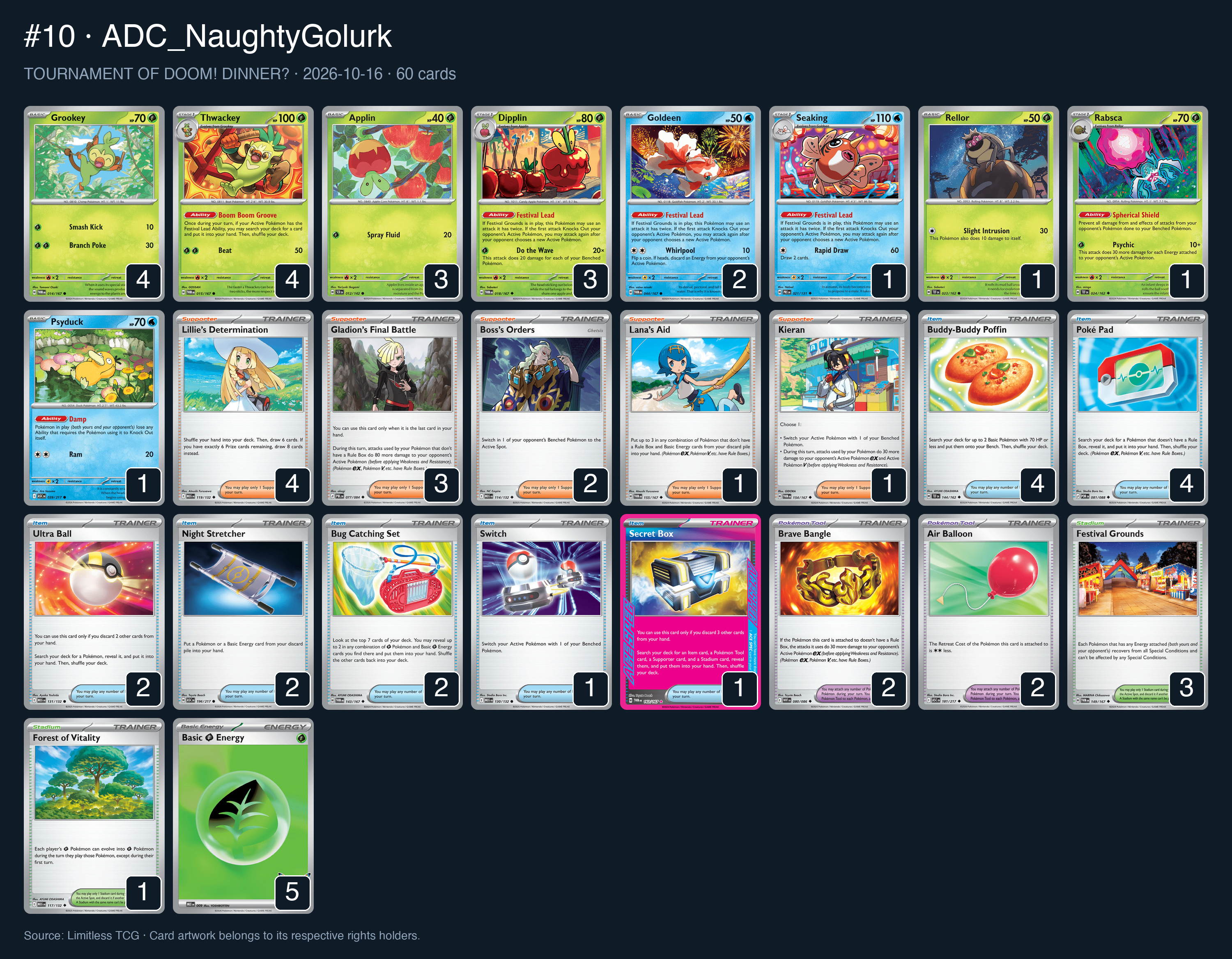 Complete 60-card deck list for rank 10, ADC_NaughtyGolurk