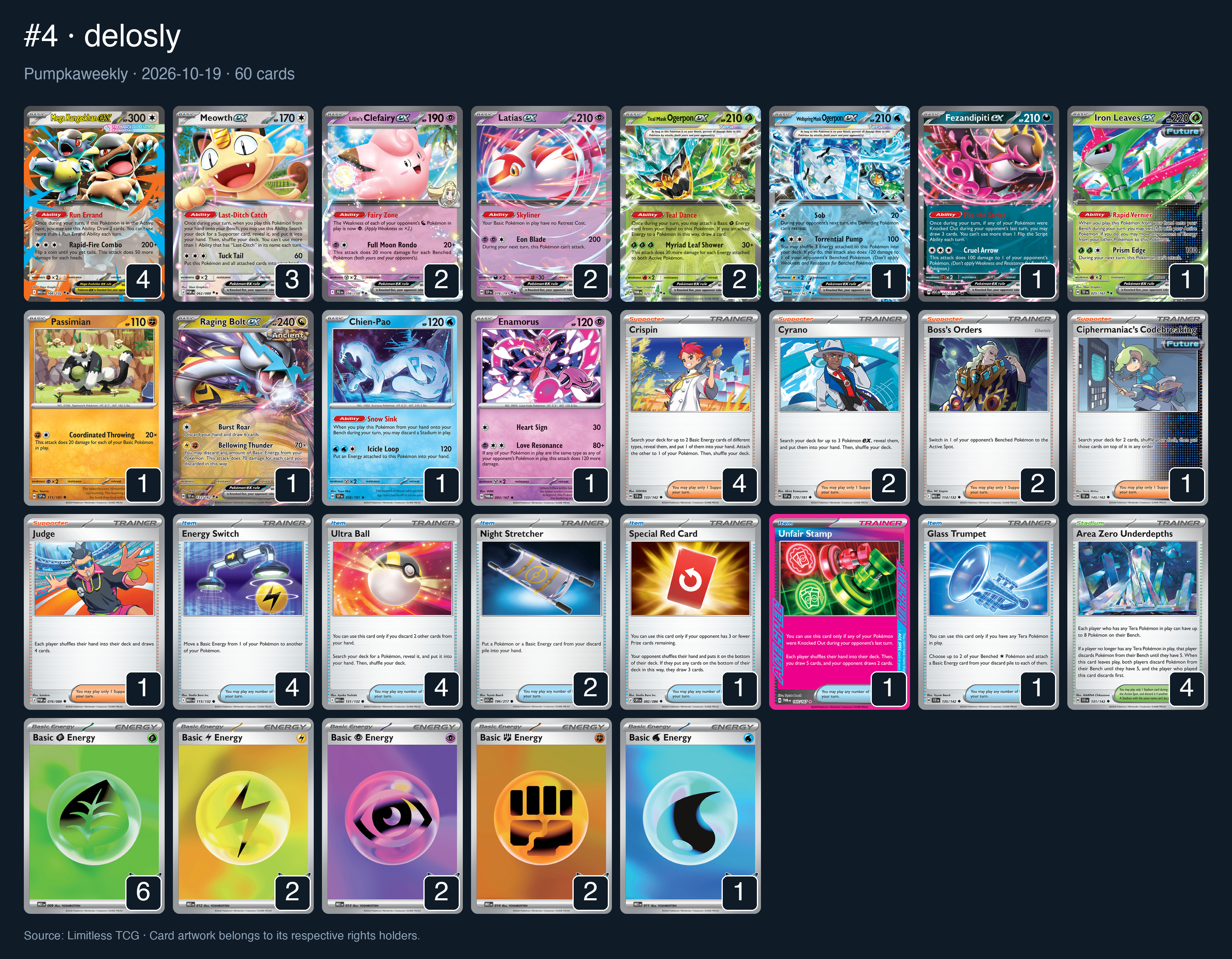 Complete 60-card deck list for rank 4, delosly