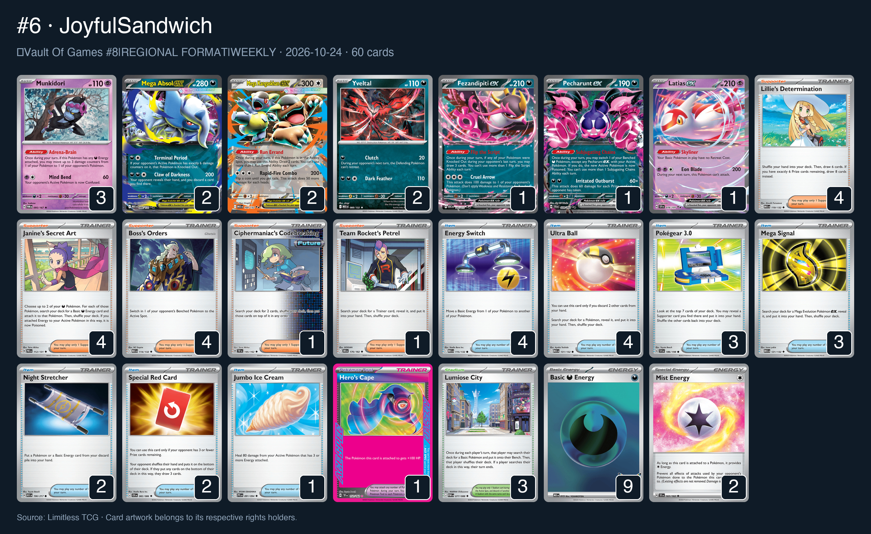 Complete 60-card deck list for rank 6, JoyfulSandwich