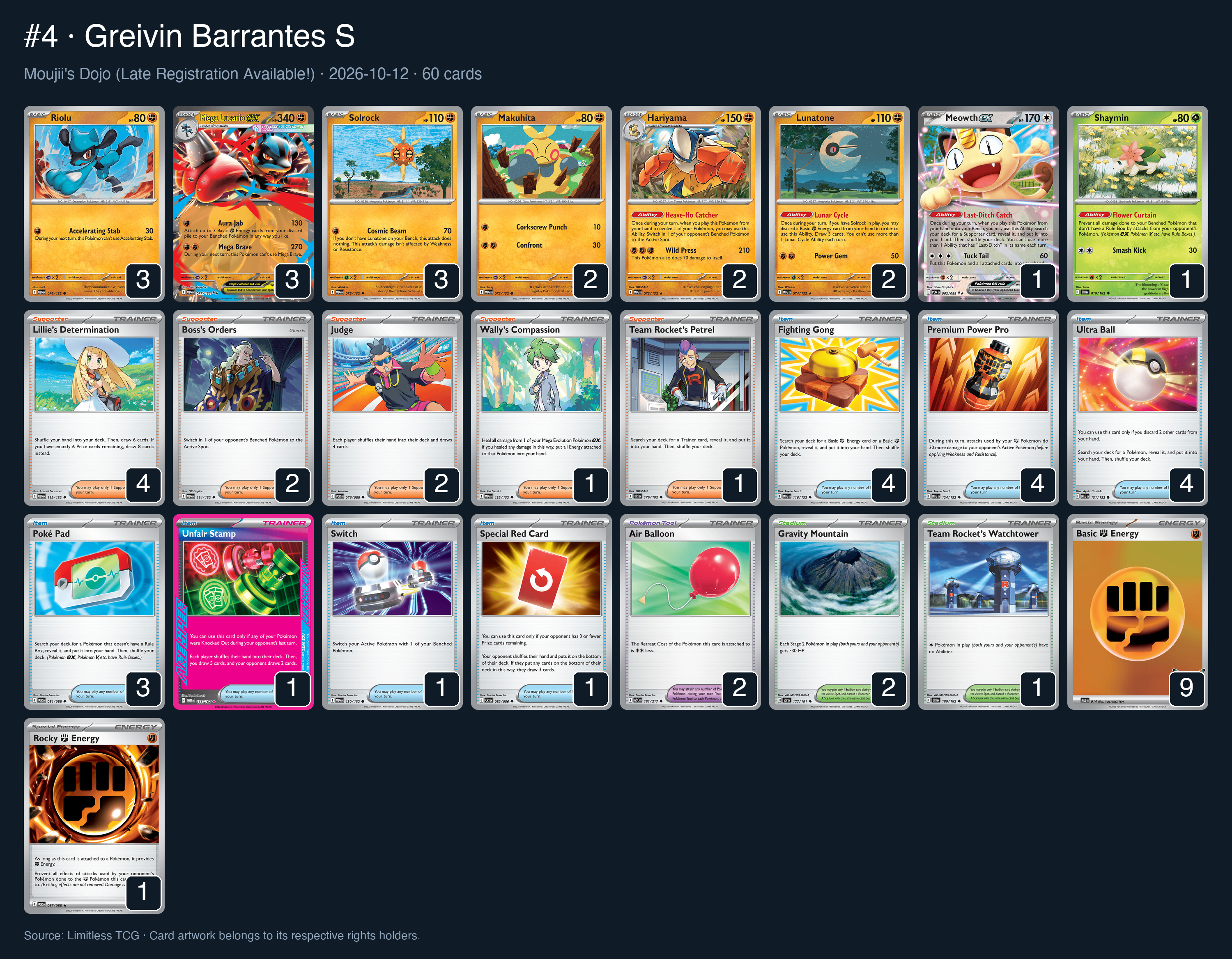 Complete 60-card deck list for rank 4, Greivin Barrantes S