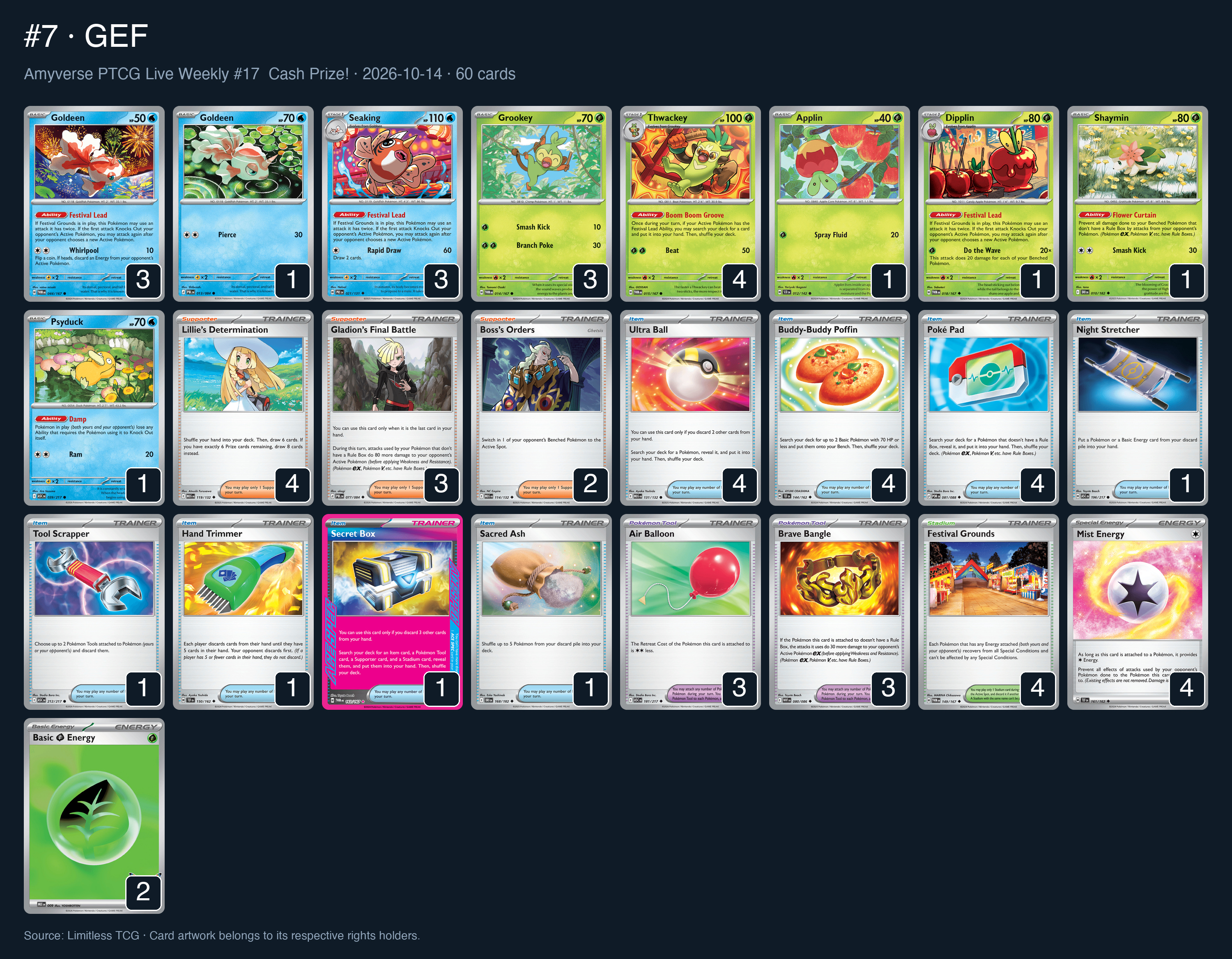 Complete 60-card deck list for rank 7, GEF