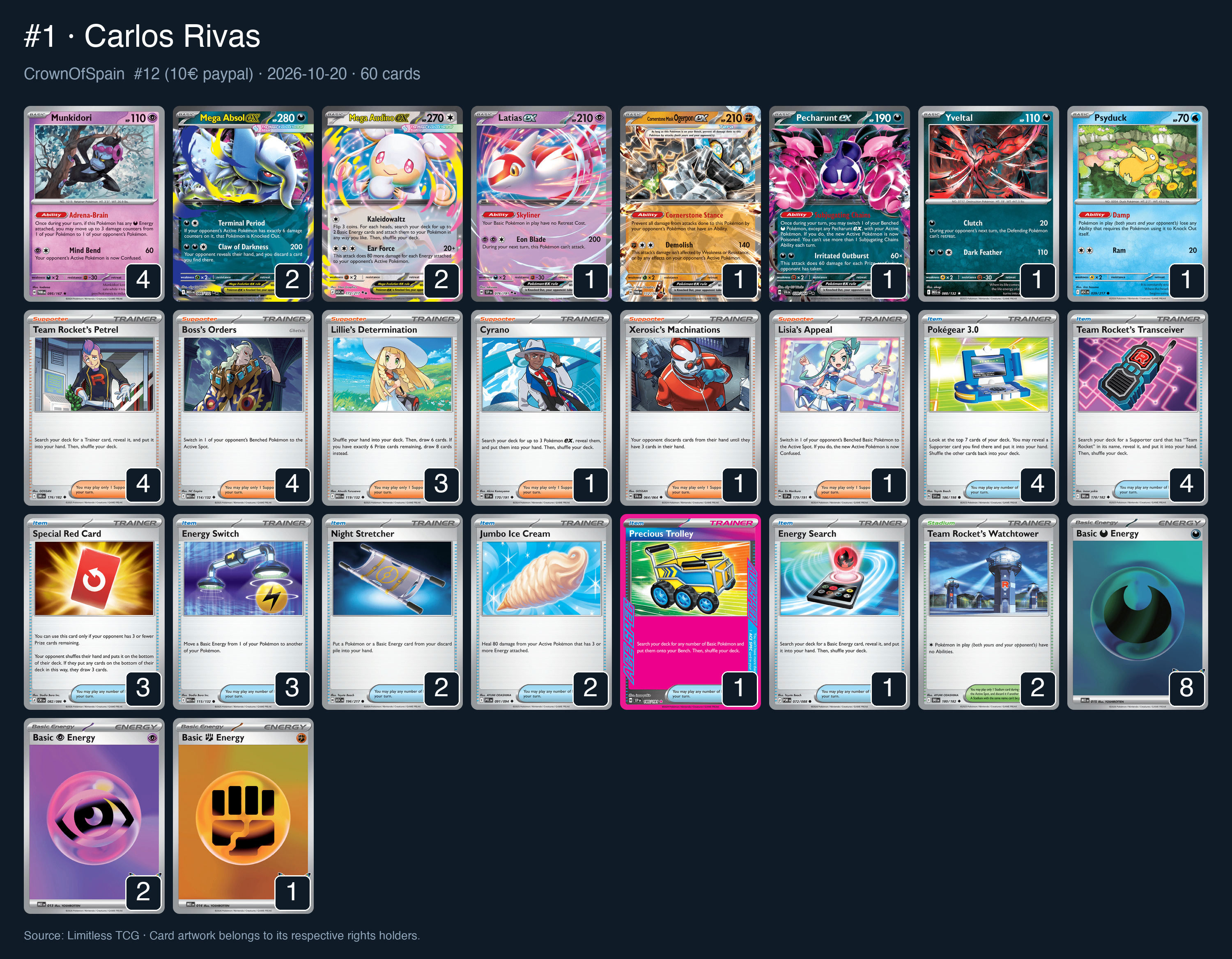Complete 60-card deck list for rank 1, Carlos Rivas