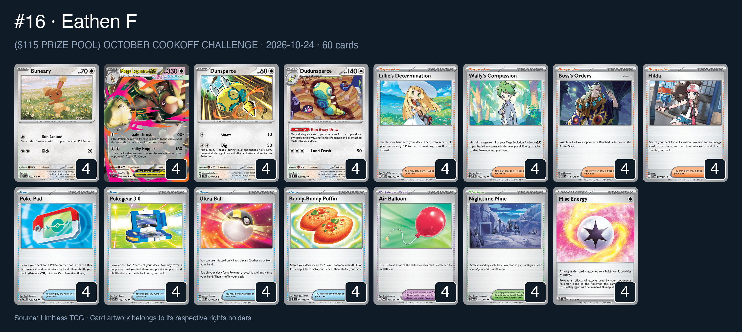 Complete 60-card deck list for rank 16, Eathen F
