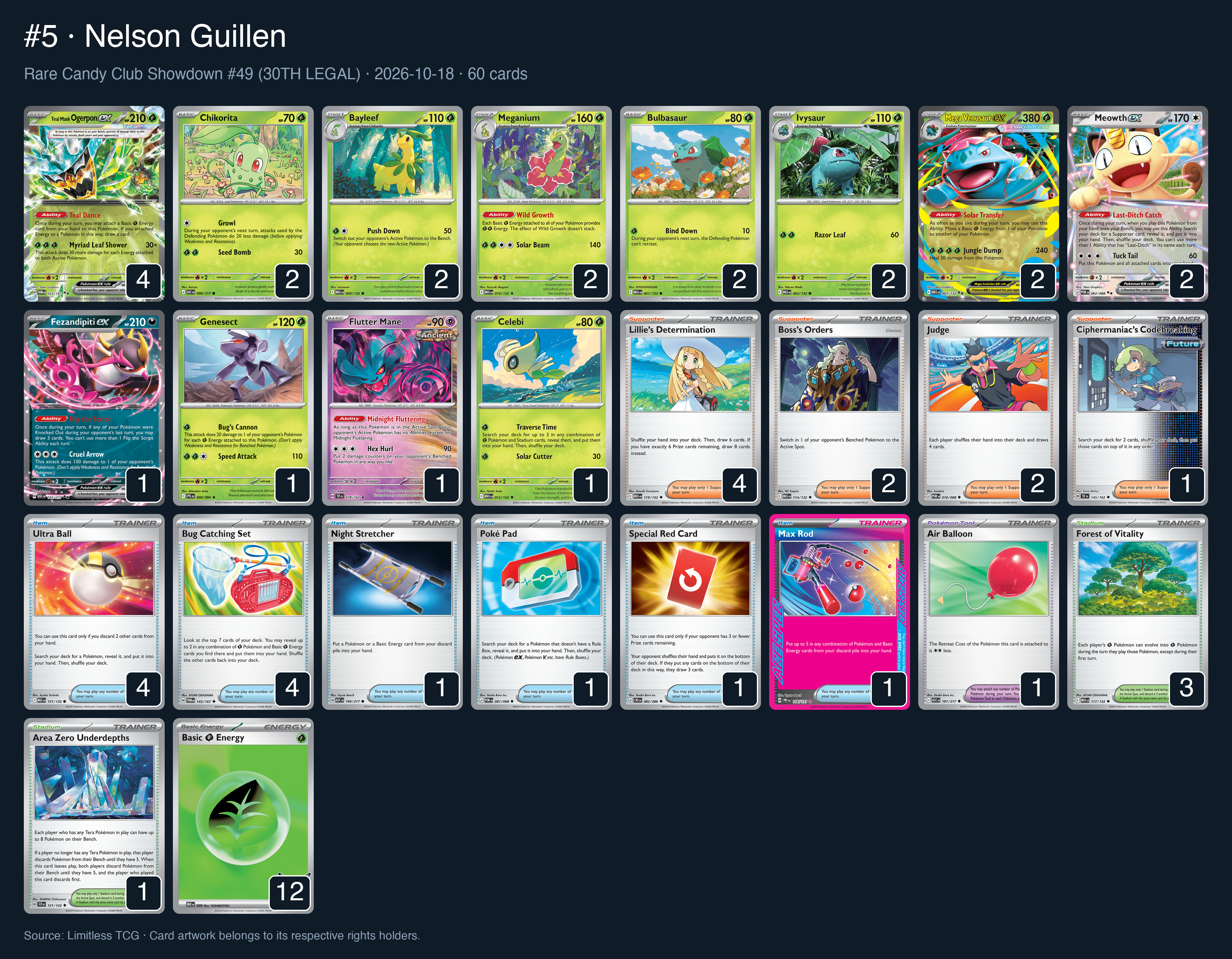 Complete 60-card deck list for rank 5, Nelson Guillen