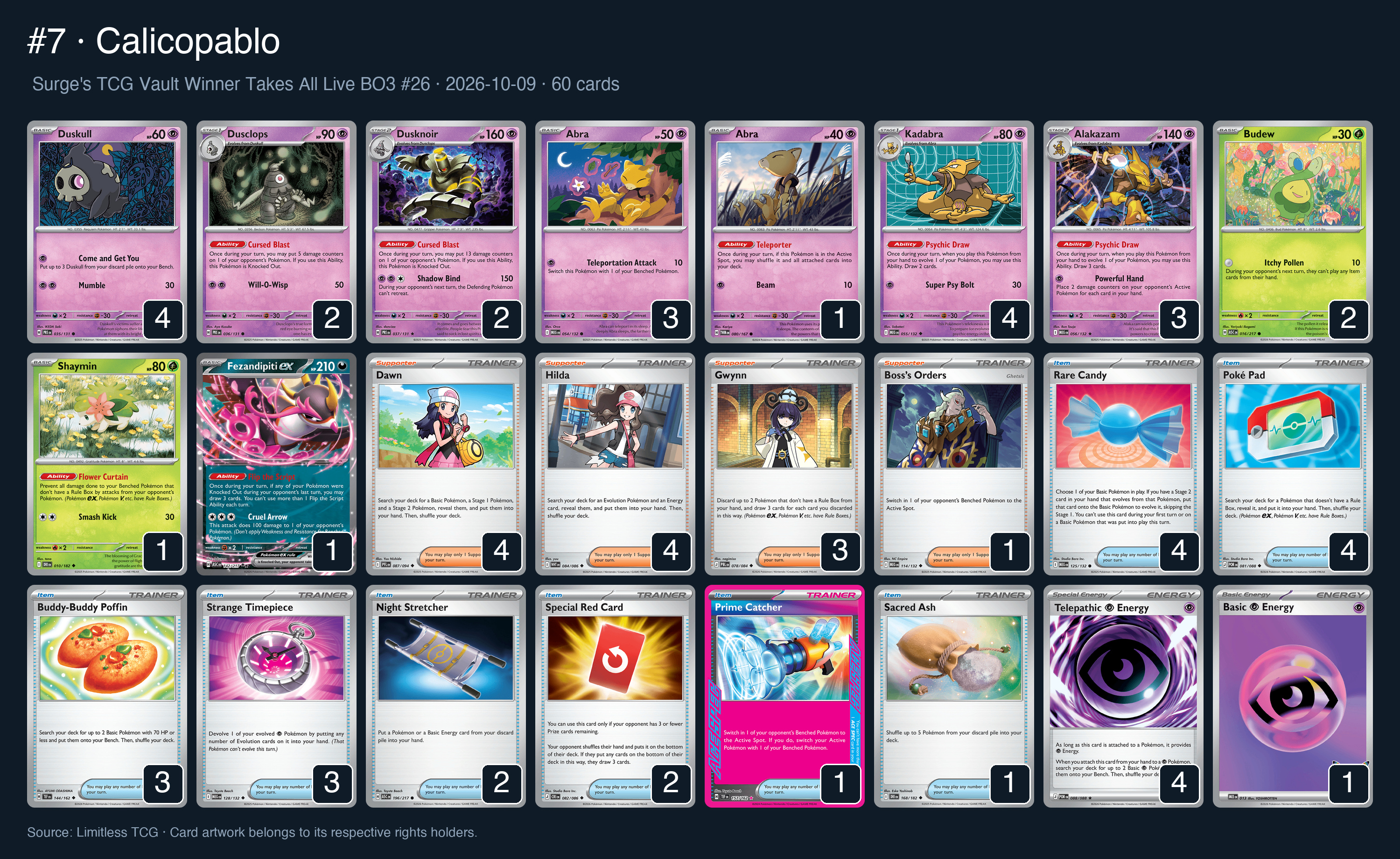 Complete 60-card deck list for rank 7, Calicopablo